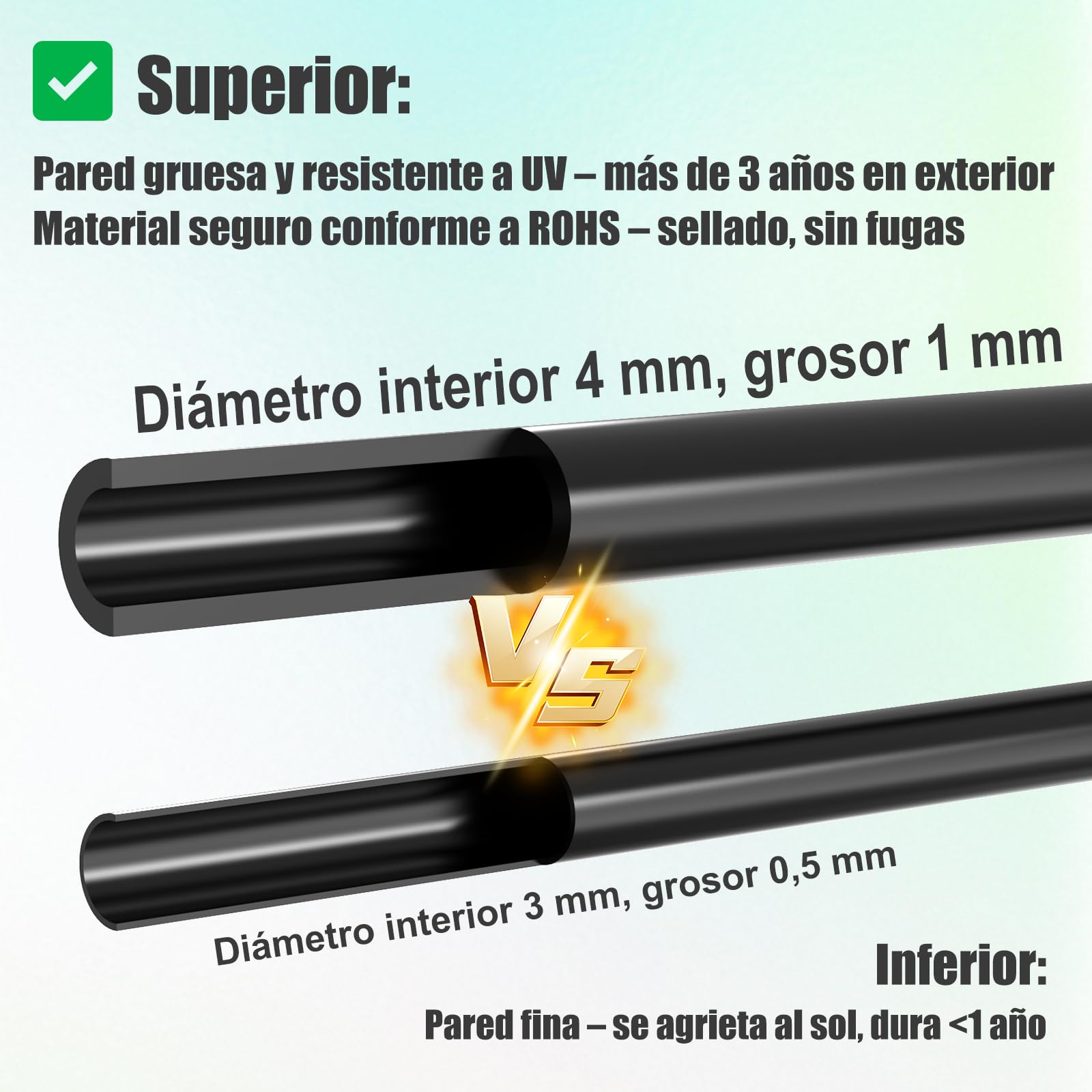 Uzoli SOP17 Sistema de riego solar para jardín con batería de 2200 mAh | Riego por goteo con tubo de 10 m, Riego automático para balcón, bancal elevado, invernadero y plantas en maceta, IPX5