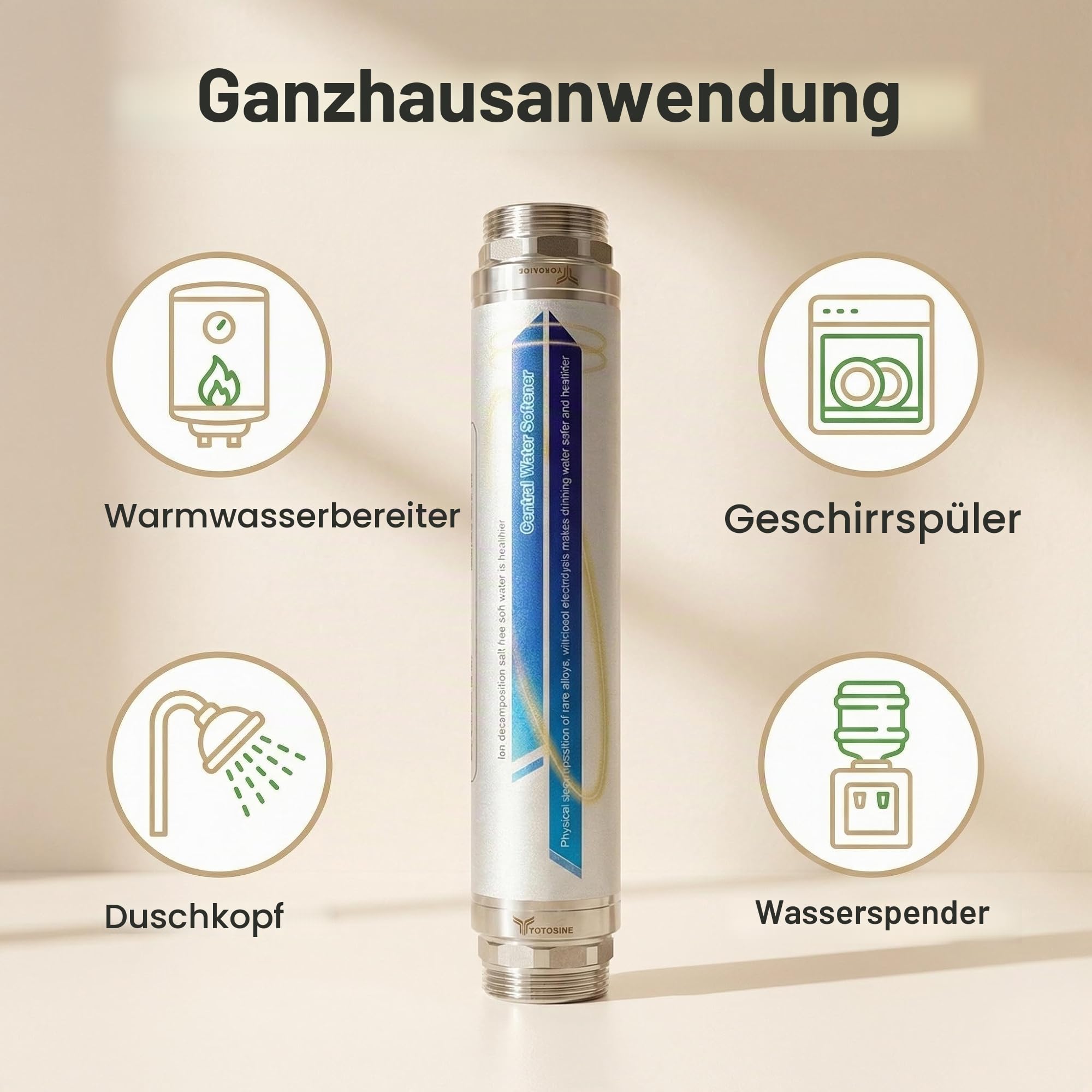 Salzfreier Wasserentkalker für das ganze Haus, 4-in-1-Rohradapter, Wasserentkalker-System, 1,9 cm NPT, verhindert Kalk in Rohren, Warmwasserbereitern und Boilern, 10 Jahre Haltbarkeit, kein Salz oder
