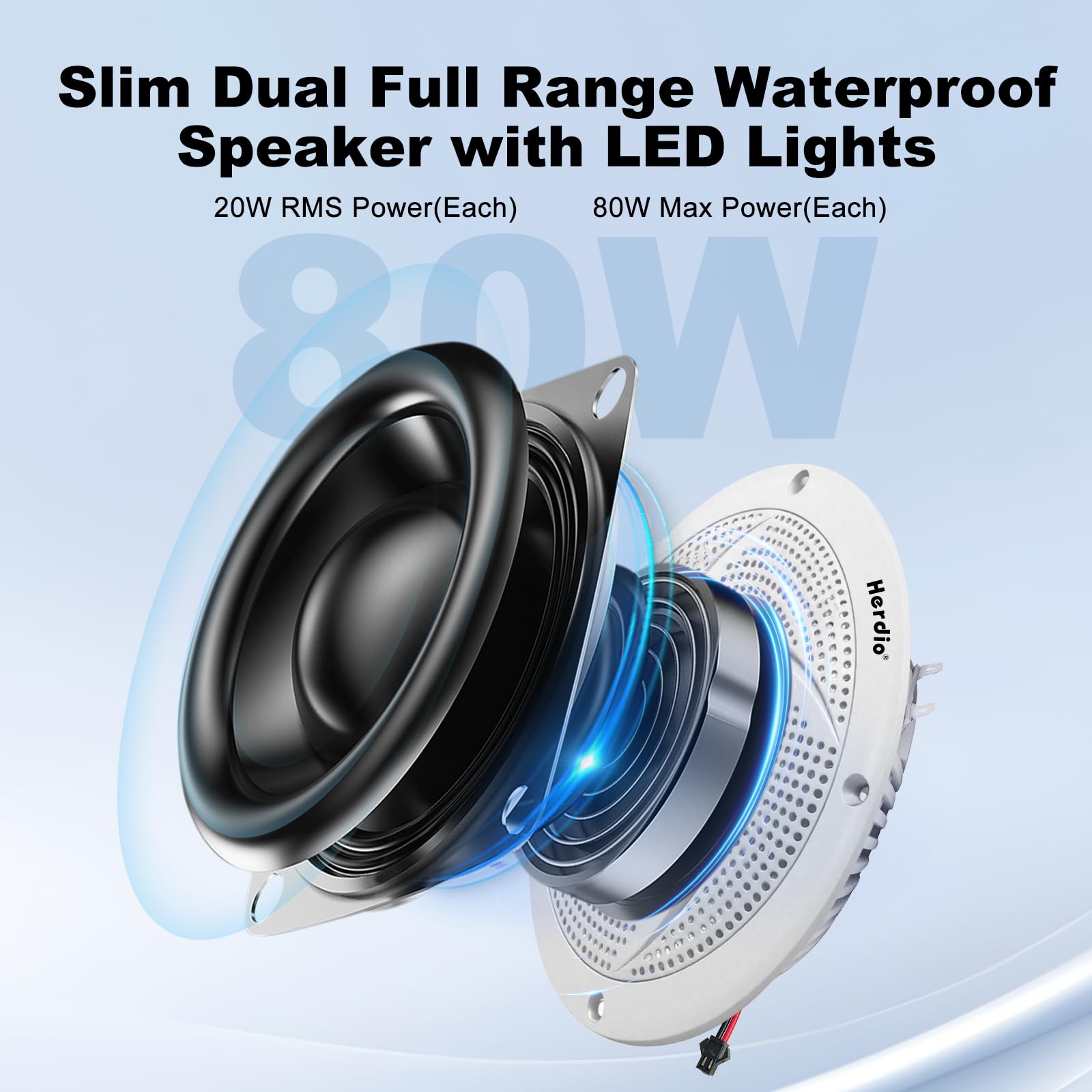 Herdio 5.25 Zoll Outdoor Lautsprecher, Aussenlautsprecher Wasserfest, 80W- Marine Lautsprecher mit LED Lichtern- für Sommerfahrten mit Offroader, Boot, UTV, ATV, RV Auto & Golf Cart, Weiß