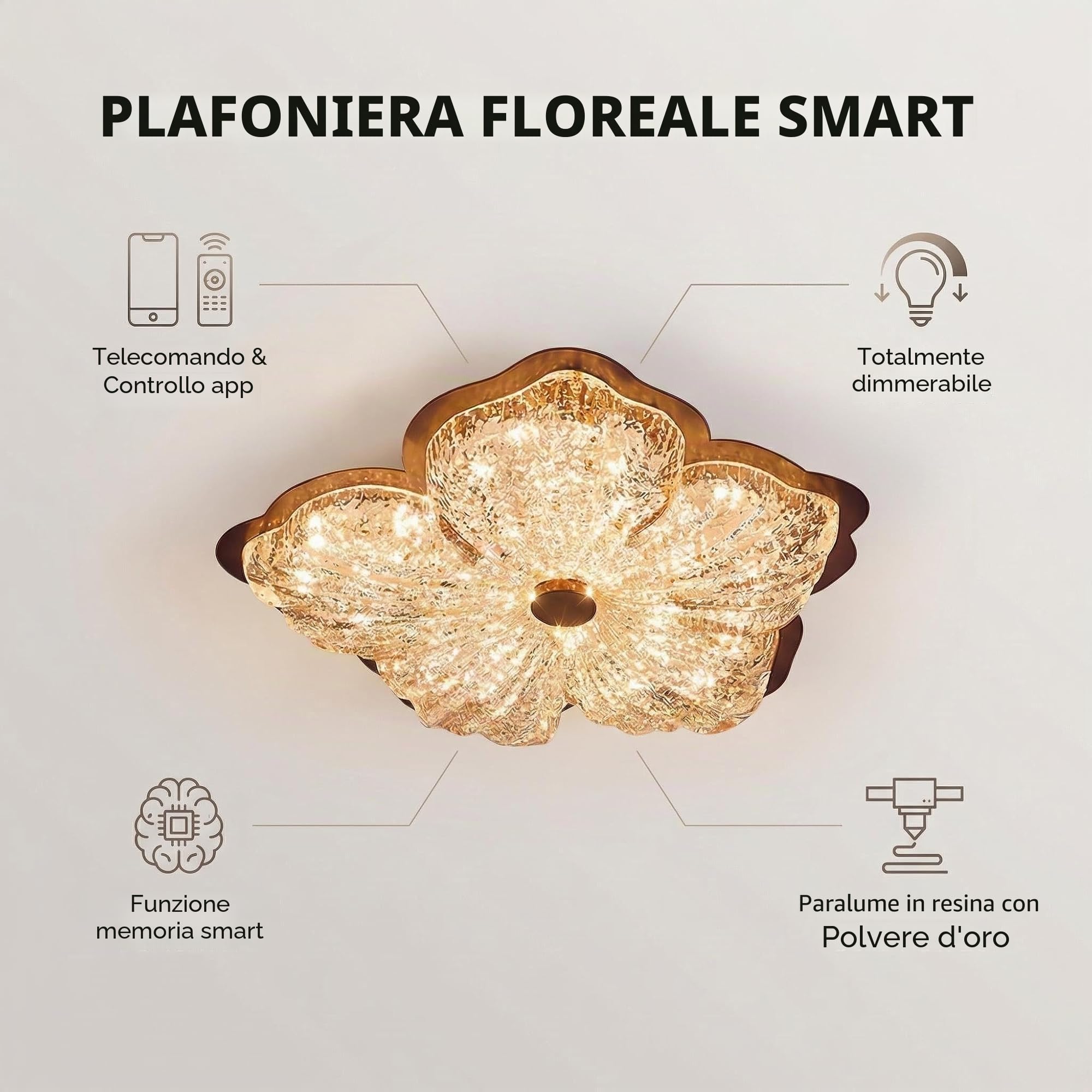 Plafoniera LED 72W Dimmerabile con Telecomando, Plafoniera Fiore Paralume in Resina, Illuminazione Plafoniera per Camera e Sala da Pranzo (40CM)