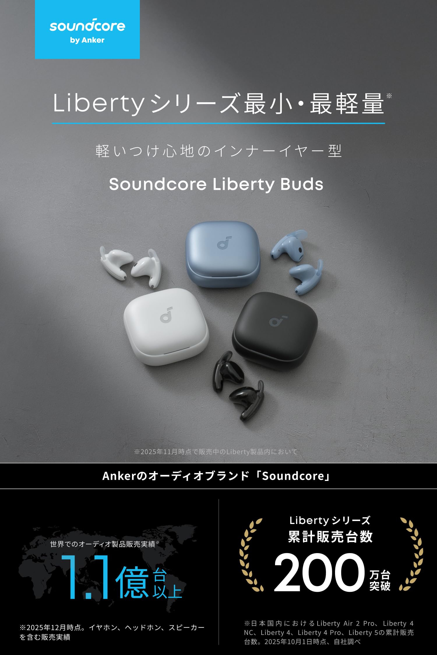 Anker Soundcore Liberty Buds 完全ワイヤレスイヤホン
