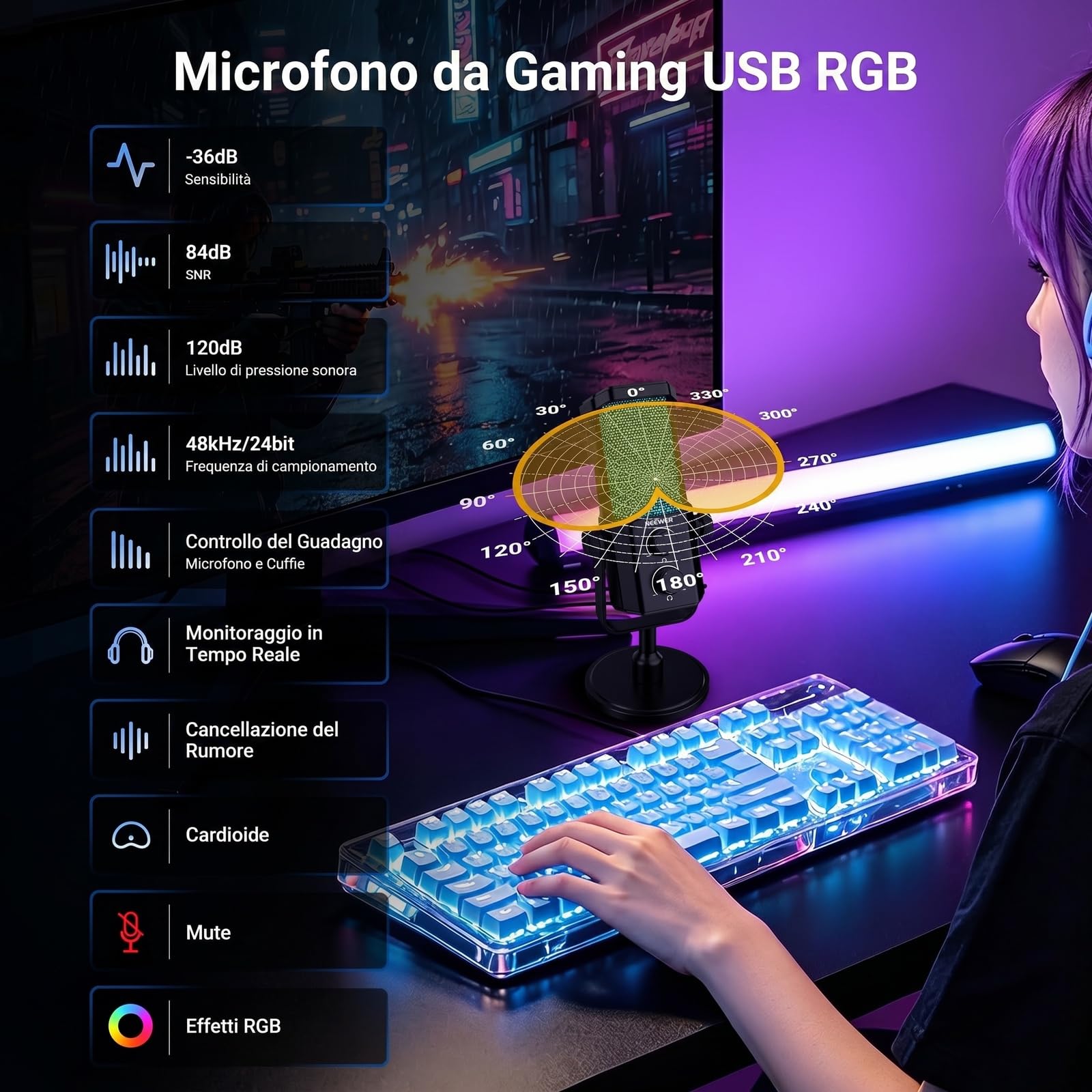 NEEWER UM01 Microfono USB con Anti Rumore AI, Mic a Condensatore Cardioide RGB Plug e Play,Muto/Sinc Musica/Controllo App per Android Windows PC Mac PS4/5 Gioco Registrazione Streaming Podcast Studio