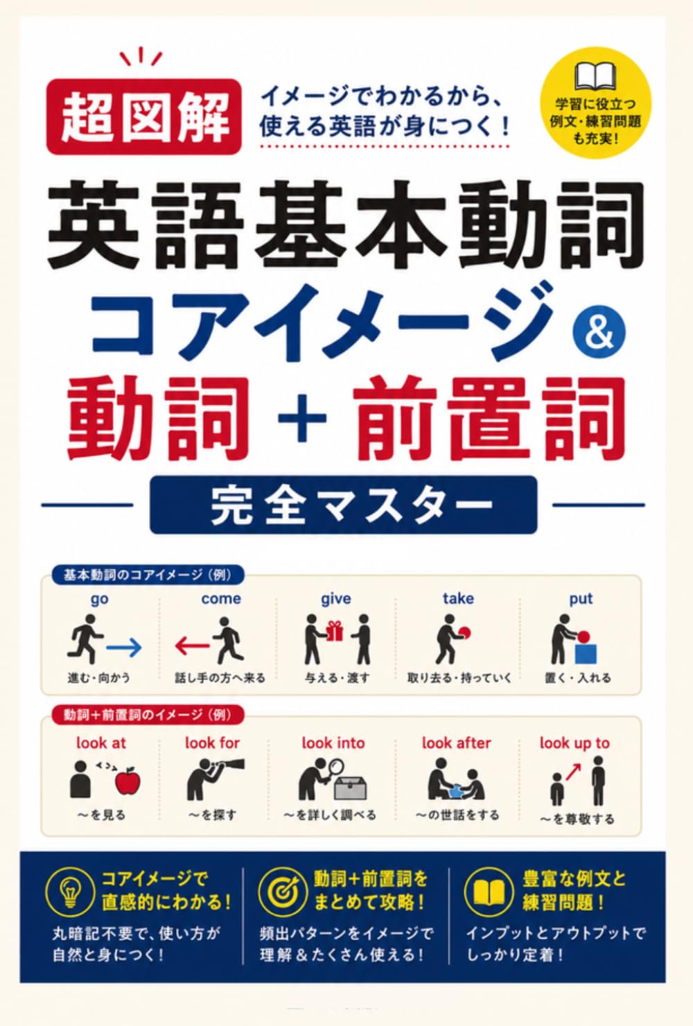 【超図解】超図解 英語基本動詞コアイメージ＆動詞＋前置詞完全マスター: イメージがわかるから、使える英語が身につく！