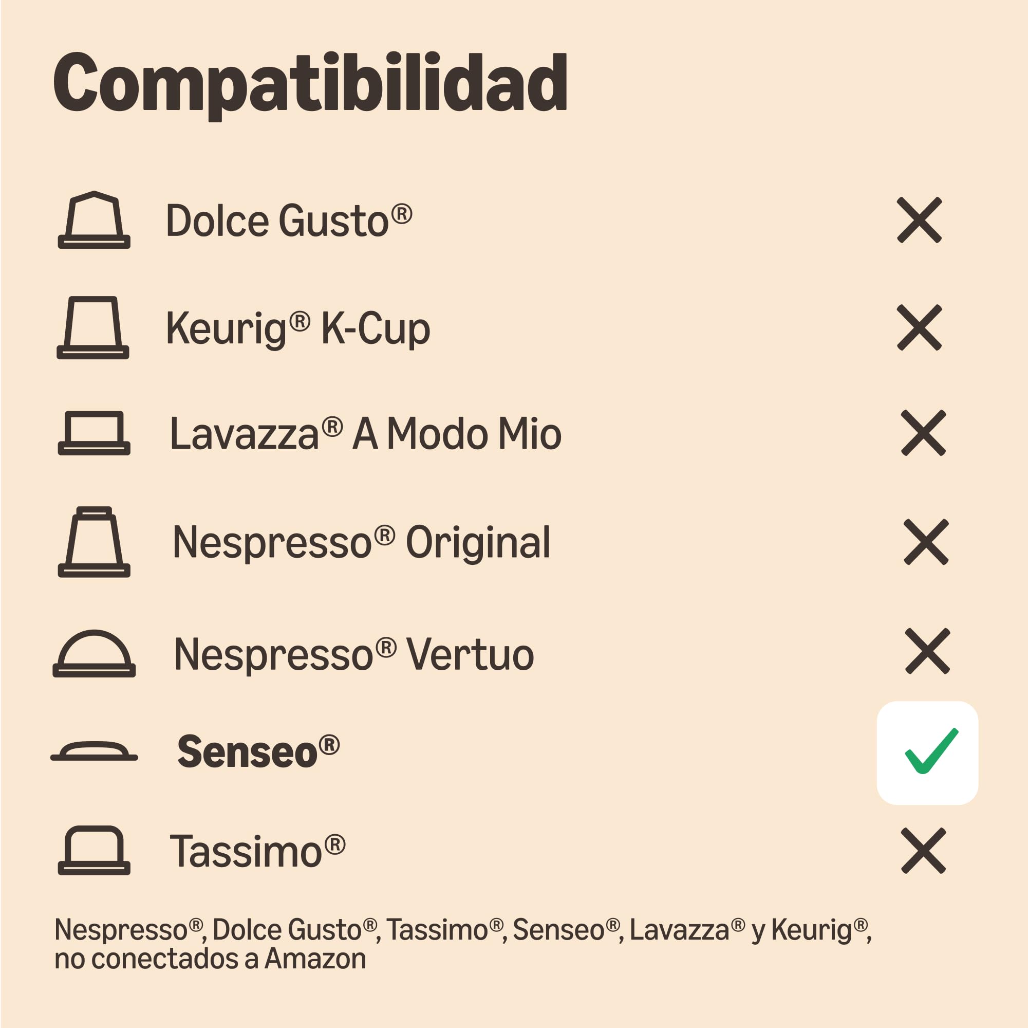 Monodosis de Café Crema 100% Arábica Senseo 36 Unidades Rainforest Alliance