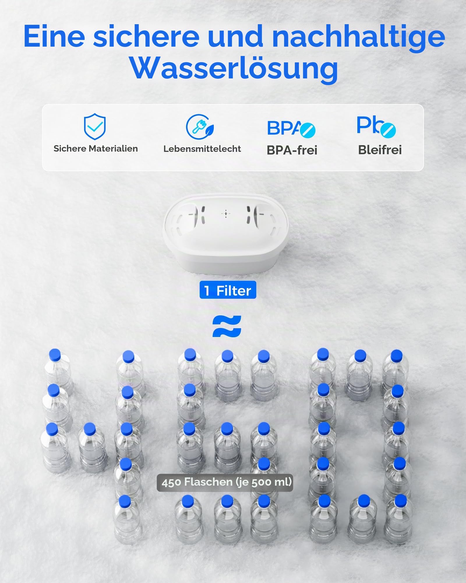 Waterdrop Filterkartuschen, Ersatz für Brita® Maxtra+® Plus, Maxtra Pro® All-in-1 Wasserfilter, Kompatibel mit Brita® Marella® Kanne, Reduziert PFAS, PFOA/PFOS, TÜV SÜD, NSF Zertifiziert (12)