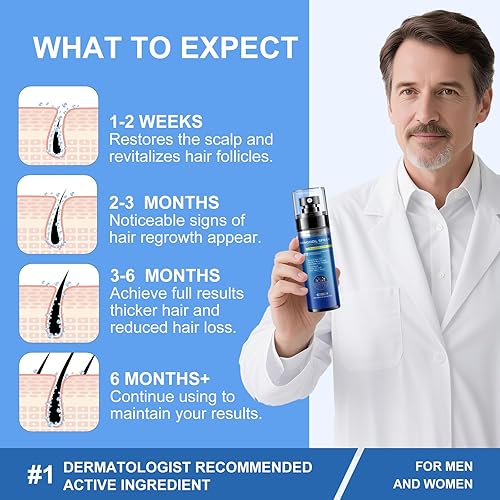 Miniatura 5 de Spray de minoxidil al 5% para hombres y mujeres, paquete de 7, impregnado con biotina, crecimiento de la barba, tratamiento extra fuerte para