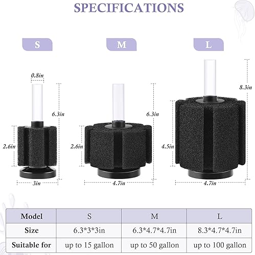 Miniatura 2 de FEDOUR Filtro de esponja para acuario, filtros de esponja bio de aireación ultra silenciosos para cría de camarones fritos Betta Fish Tank, filtro