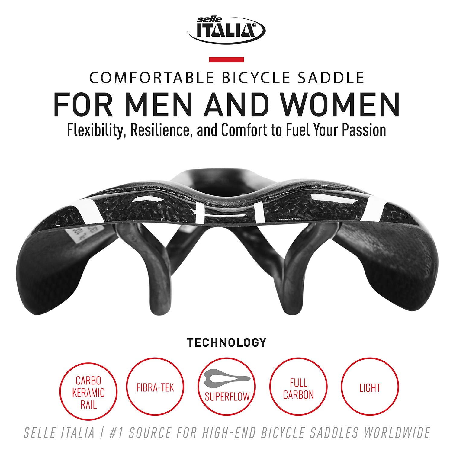 Amazon | SELLE ITALIA(セライタリア) SLR TEKNO FLOW | Selle Italia
