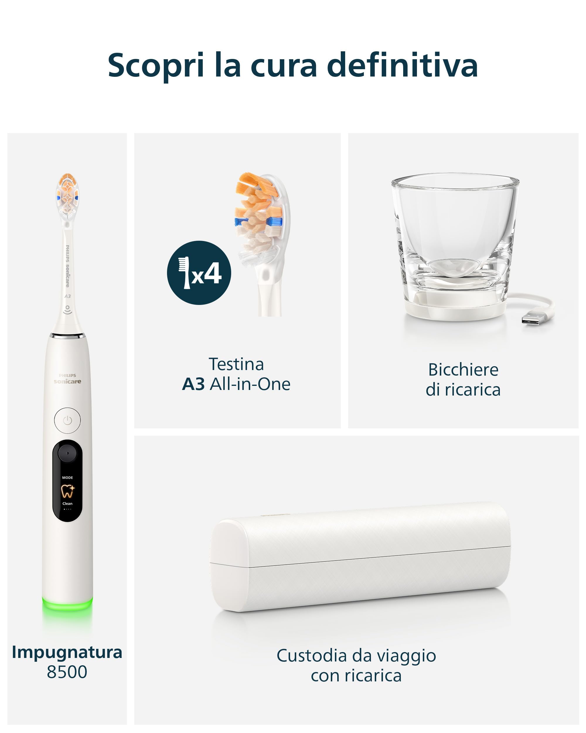 Philips Sonicare Next-Generation DiamondClean 8500 Spazzolino elettrico - con Feedback di pressione, 18 impostazioni, bianco polvere, HX8515/11