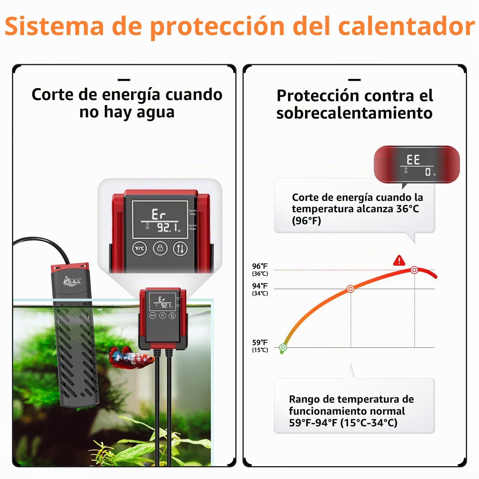 AQQA Calentador de acuario PTC de 800 W con controlador de termostato LED, calentador de acuario sumergible con cubierta protectora, protección contra sobretemperatura, para pecera de 300 a 880 L