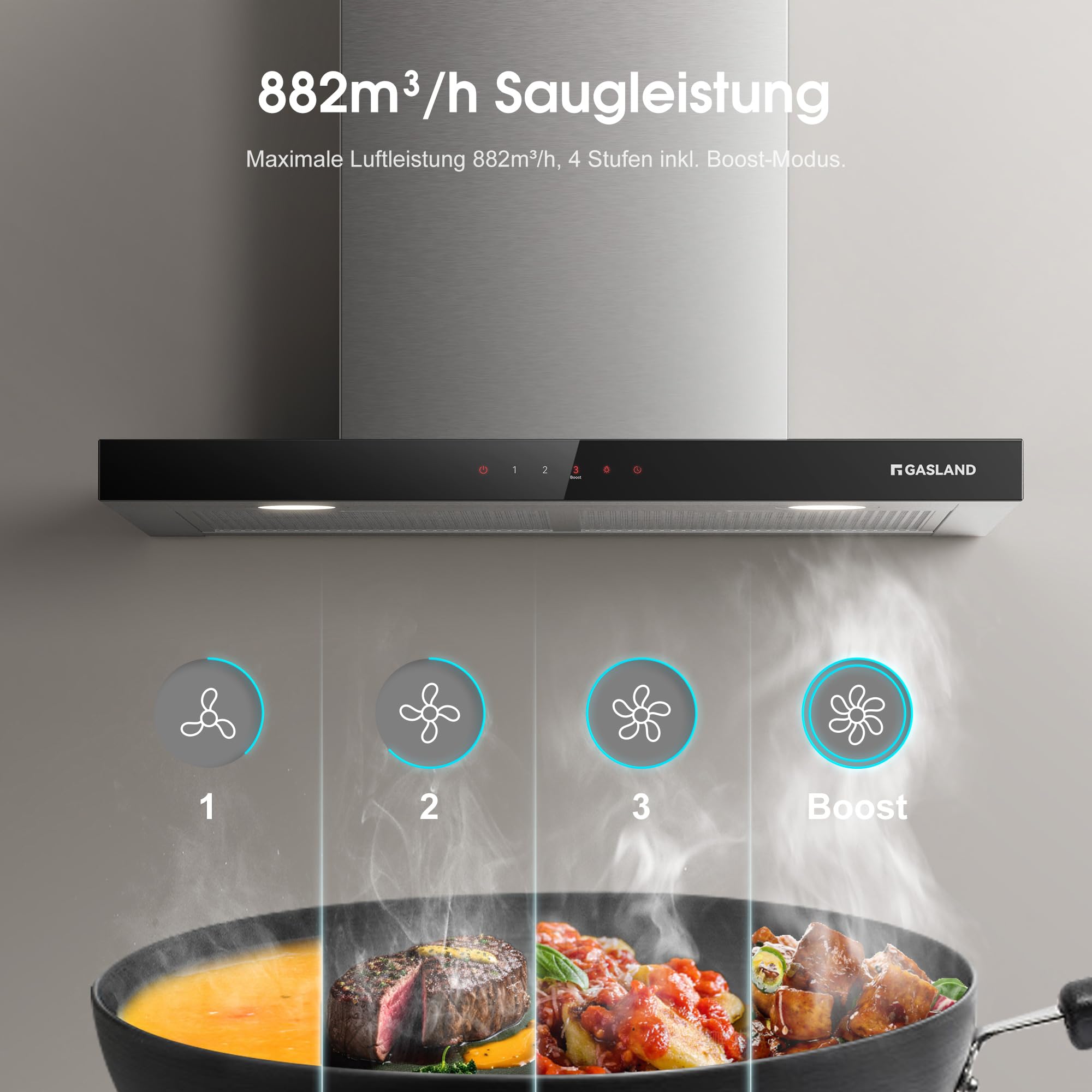 GASLAND TR60SS Hotte Aspirante 60 cm, Recyclage ou Évacuation, 881 m³/h, Classe A++, Filtre à Charbon Actif Inclus, 4 Vitesses Tactiles, Hotte Murale Silencieuse en Inox Argent