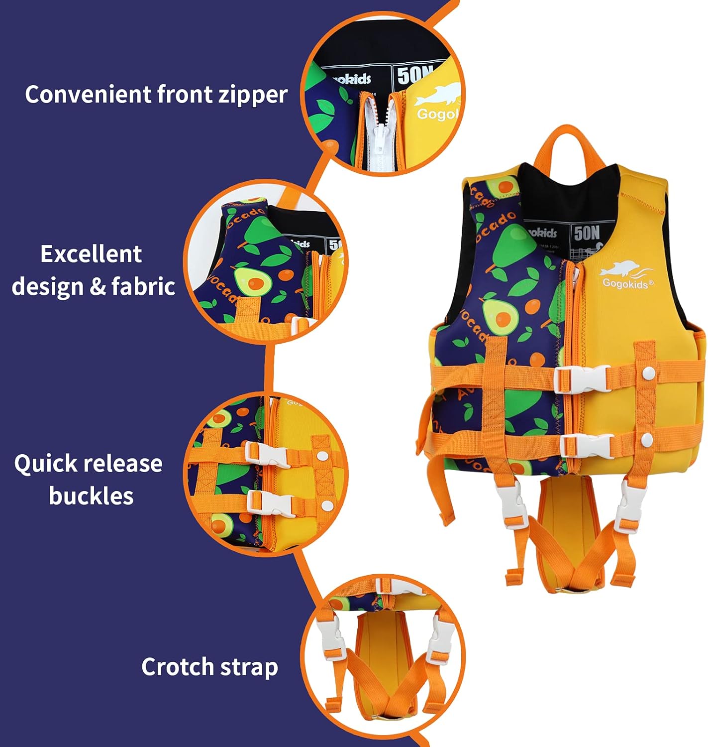 Boglia Toddler Swim Vest, Floaties for Toddlers, Kid Vest Floation Swimsuit Swimwear with Adjustable Safety Strap for Unisex Children Avocado : Sports & Outdoors