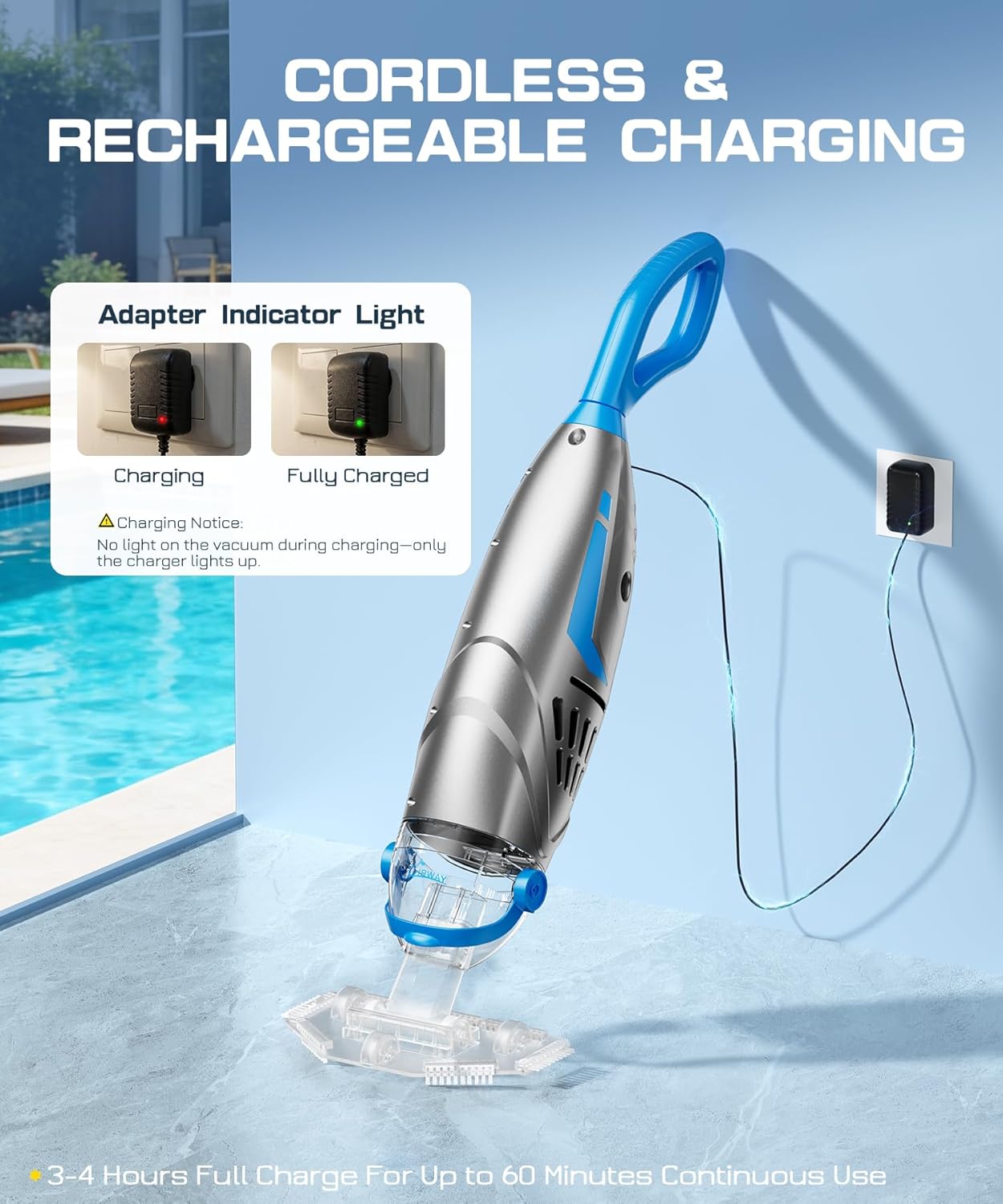 UIRWAY V3 Cordless Pool Vacuum for Above Ground Pools, Upgraded 26.5 GPM Powerful Suction, IPX8 Handheld Rechargeable Cleaner 2 Vacuum Heads & 4 Filter Bags, 1H Runtime, Portable for Inground Pools thumbnail