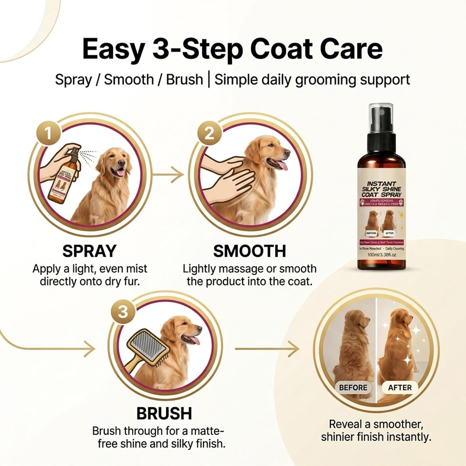 Silky Detangling Mist, Professional Grooming Spray, 5.9x1.5 Inches Liquid with Fine Sprayer, Smoothing Conditioner Solution, Dematting Fluid with Extract, Hair for and Knot