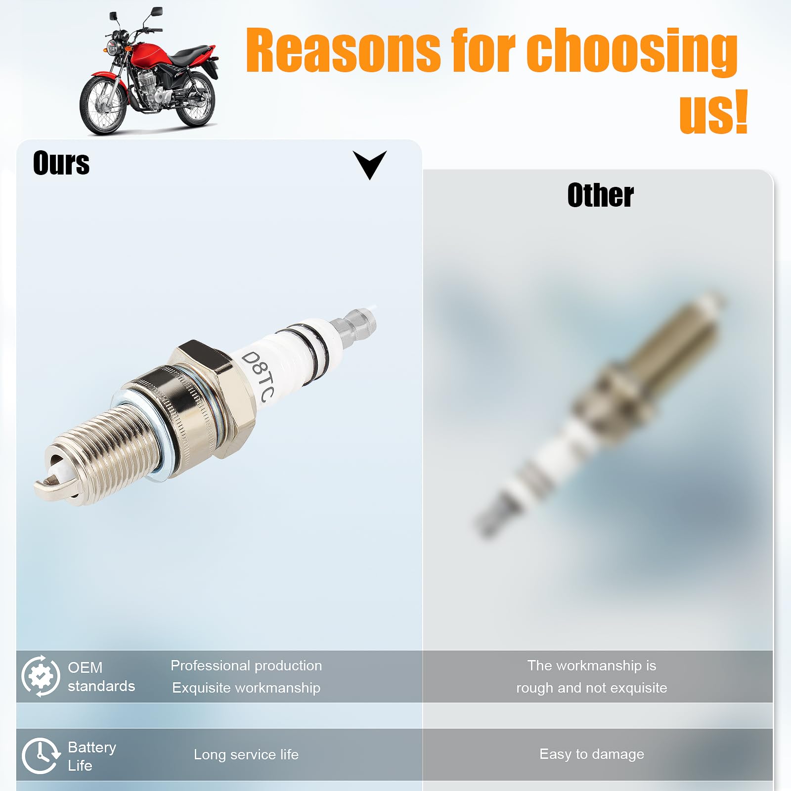 Amazon.com: QAZAKY Spark Plug D8TC D8EA DR8EA for CG 125 125cc
