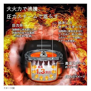 『RZ-V100DM』日立　圧力＆スチームIHジャー炊飯器　5.5合炊 Amazon | 日立 炊飯器 5.5合 圧力IH ふっくら御膳 蒸気カット RZ