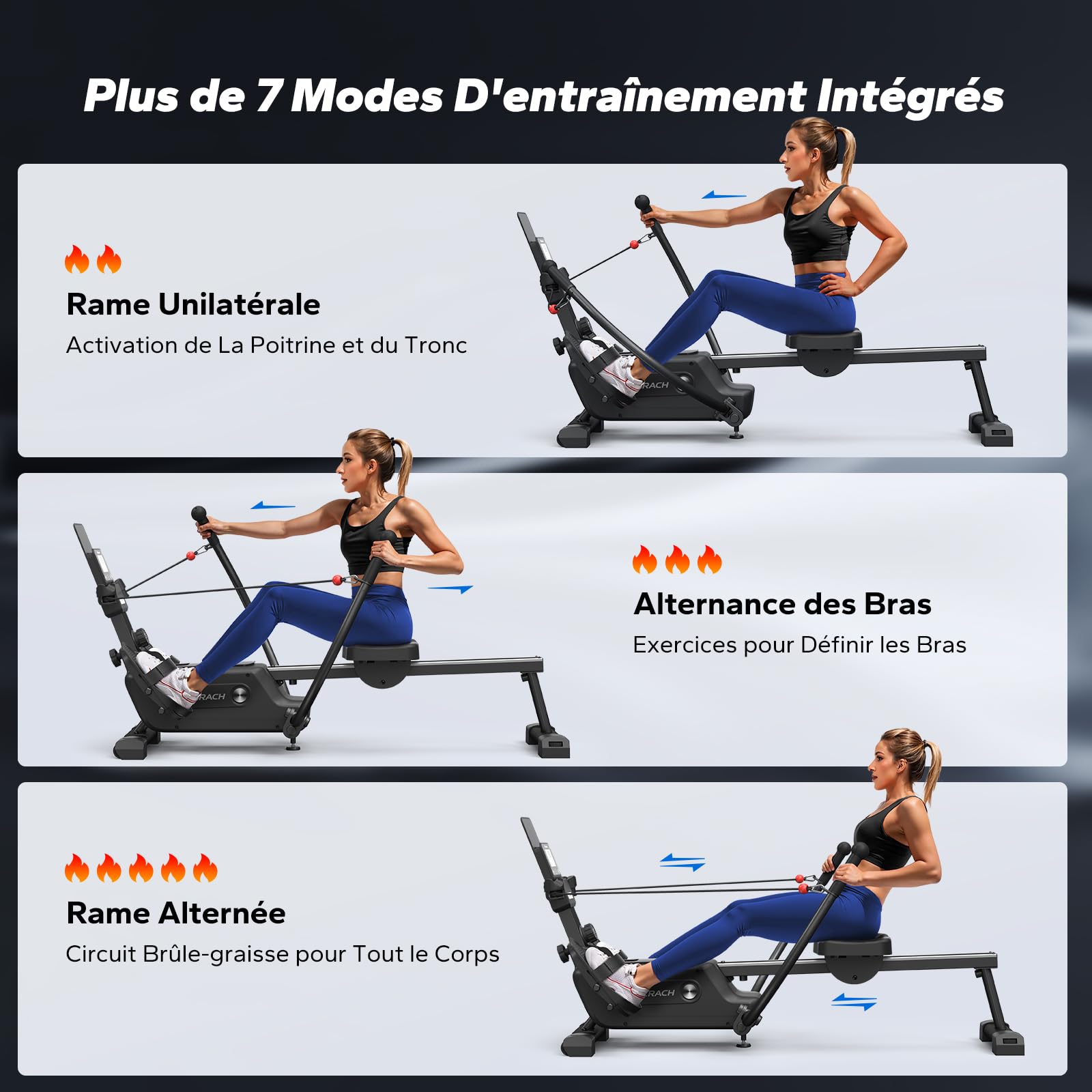MERACH Máquina de Remo para casa con Exclusiva Tarjeta interactiva y Juegos, Aspecto Similar al tiburón, Experiencia de Remo intensa, Ahorra Espacio, Adecuada para Entrenamiento de Cuerpo Entero