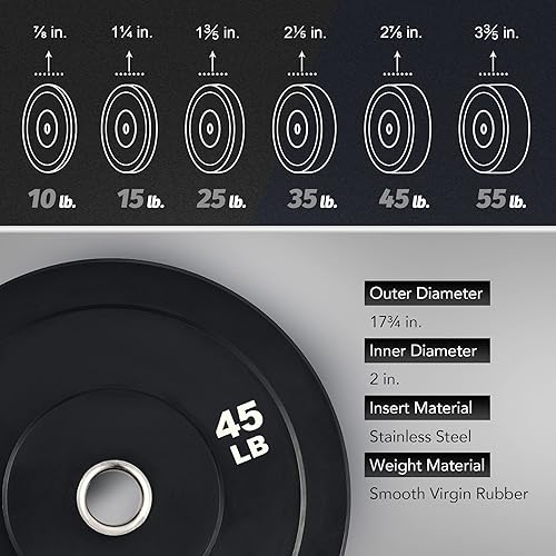 Miniatura 2 de ZELUS Weight Plate Set, Twin 2" Bumper Plates for Strength and Training Fitness, Olympic Weight Set with Rubber Barbell Dumbbell Plates Stainless
