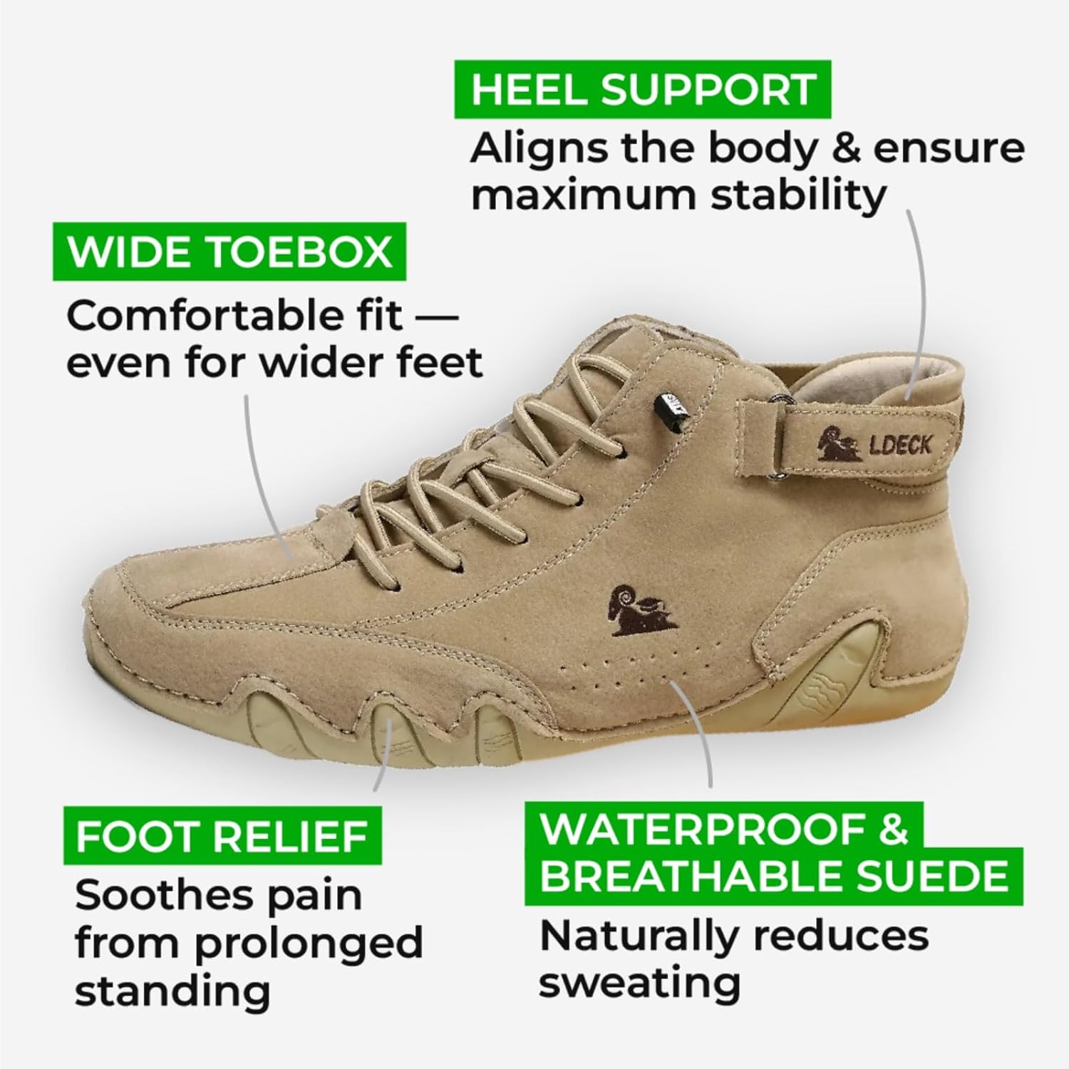 Nevova Shoes for Men & Women, Nevoldeck Orthopedic Shoes, Slip-On Ankle Boots, Lightweight & Breathable Black - Men's Suede Chukka Boots Lightweight Barefoot Walking Shoes