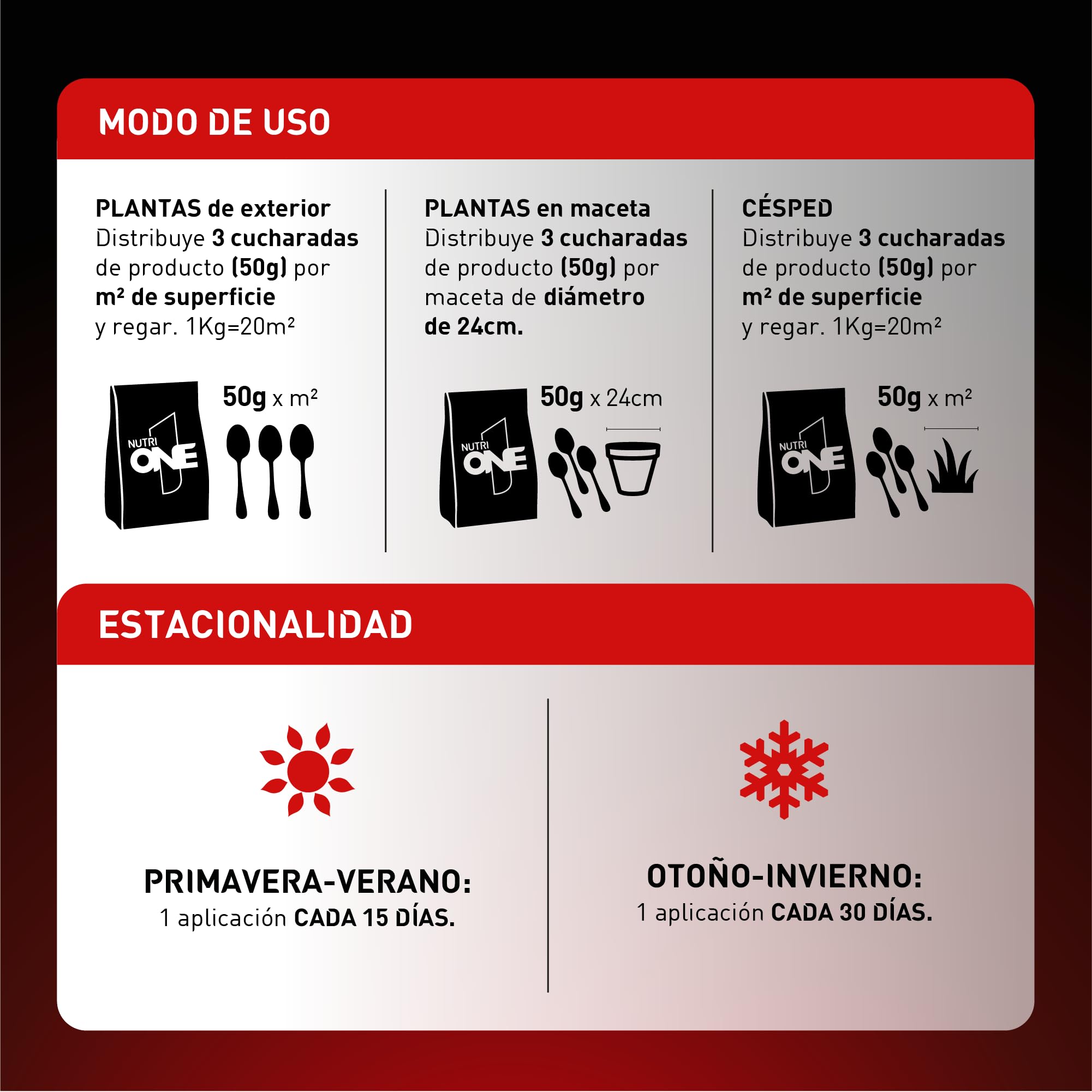 nutriONE Abono granulado para todo tipo de Plantas y Flores. Fertilizante Concentrado microgranulado Premium. Ingredientes naturales y resultados visibles en 7 días.