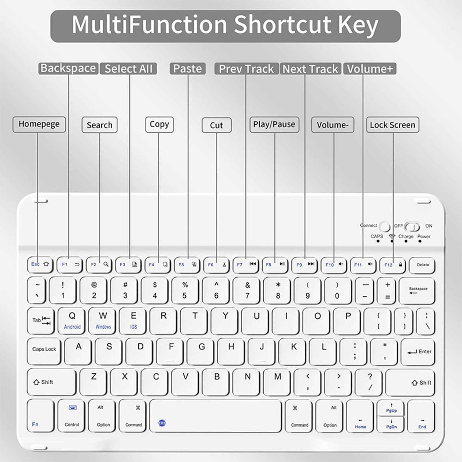 Kompatybilny z etui na klawiaturę iPad Air 13 cali, magnetyczna, odłączana osłona Bluetooth z wbudowanym uchwytem na ołówek do iPad Air 13 cali (M4 2026/M3 2025/M2 2024)