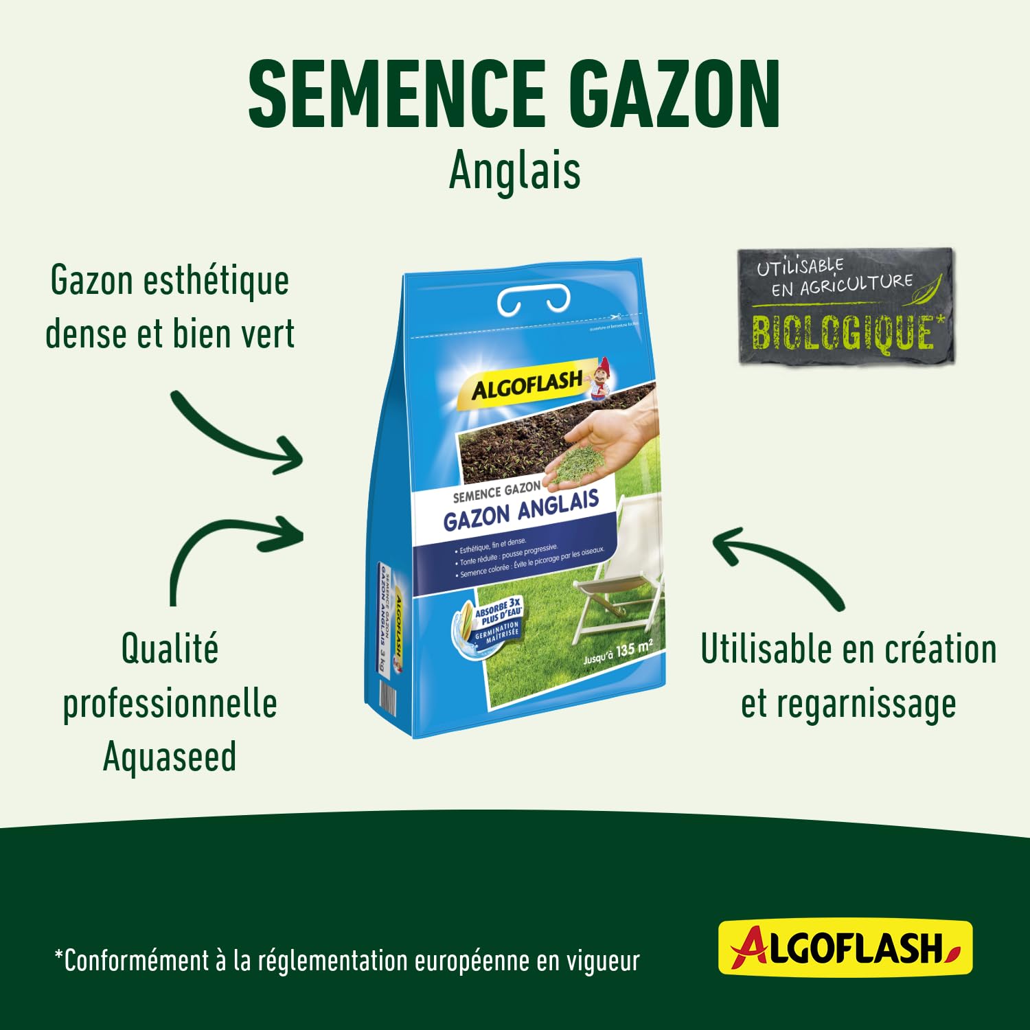 ALGOFLASH Semence Gazon Anglais, 3 Kg, Jusqu'à 135 m², SEMENG3