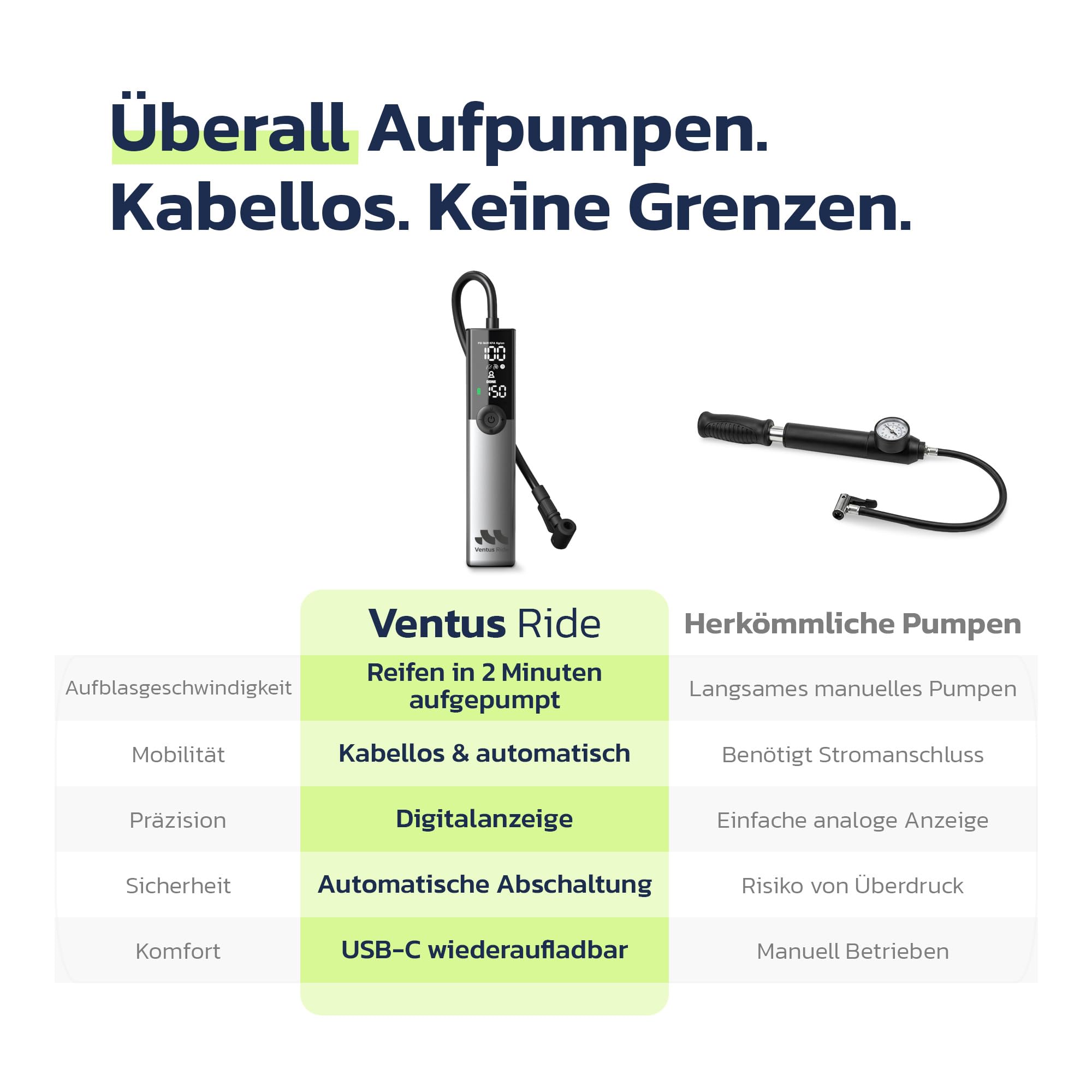 Woowind Ventus Ride Fahrradpumpe, 150 PSI/10,3 Bar, Elektrische Luftpumpe, Aufpumpen in 1 Minute, Akku Kompressor mit Presta-, Schrader-, Dunlop-Ventil für Rennrad, Mountainbike & E-Bike, Auto-Stopp