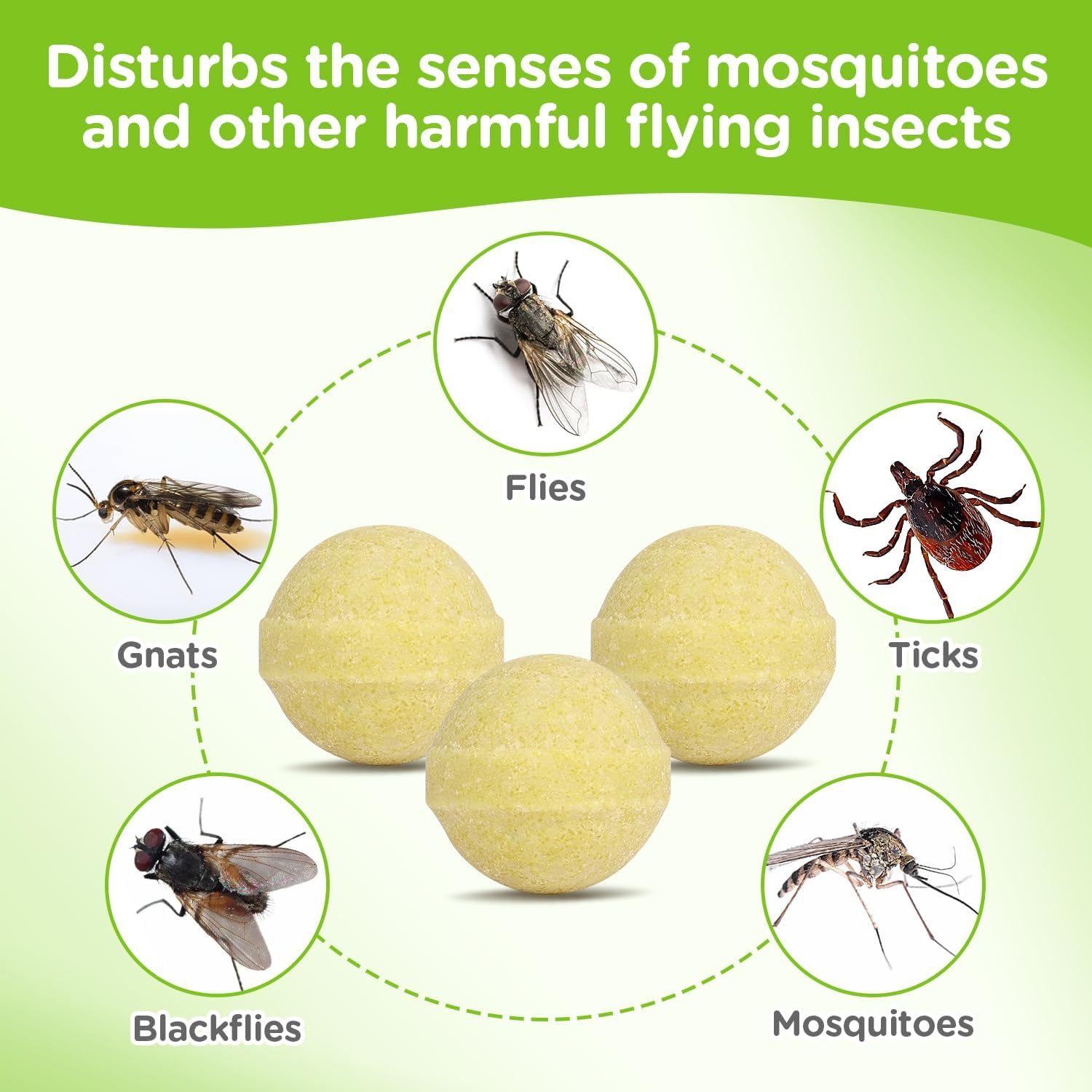 Mosquito Repellent Outdoor Patio, Mosquitoes Repellent Outdoor Powerful, Patio Mosquito Repellent Outdoor for Yard, Camping, Child&Pets Friendly 20 Pack