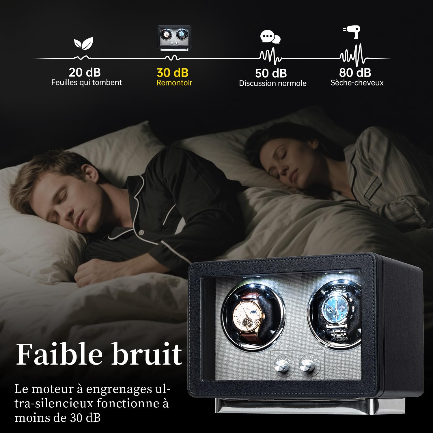 Mcbazel Remontoir de montre pour 2 montres automatiques, moteur silencieux avec 4 modes de rotation, double alimentation (USB-C et batterie), éclairage LED et fonction arrêt automatique