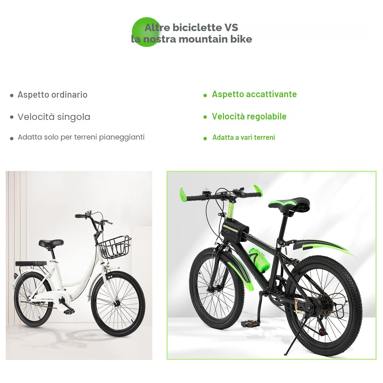 Mountain bike da 20 pollici, bicicletta per bambini con borraccia a 7 marce, con parafanghi anteriori e posteriori e sella regolabile in altezza, adatto per ragazzi e ragazze