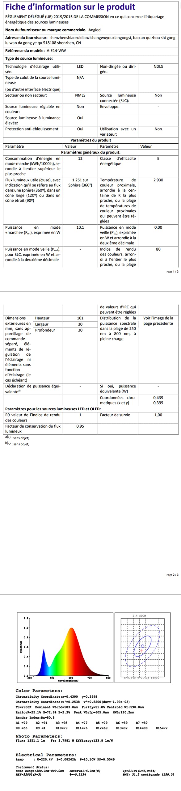Ampoules Led E14 Blanc Froid, 12W (Équivalent Halogène 100W ) Ampoule