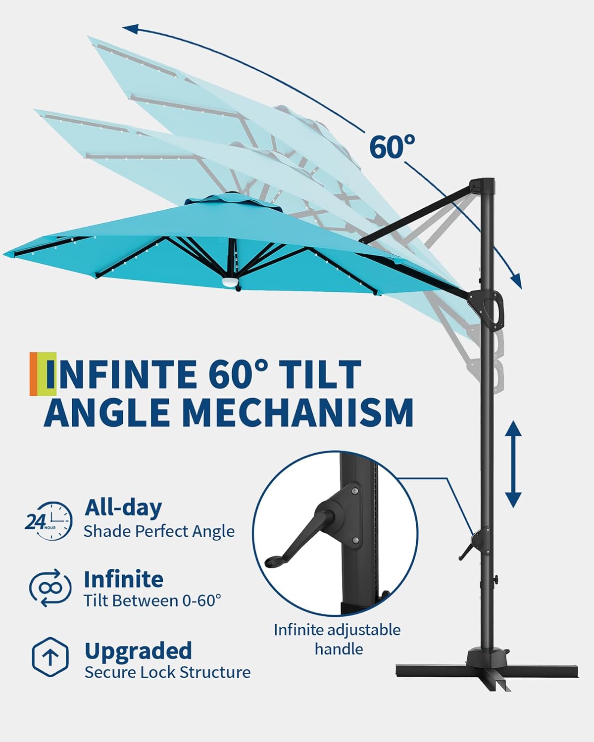 GarveeLife 10 ft Cantilever Umbrella Outdoor Patio Umbrella Solar LED w/Base Included Market Offset Umbrella Sun Shade Windproof with 360-Degree Rotation for Patio Garden Deck Pool, Turquoise Blue