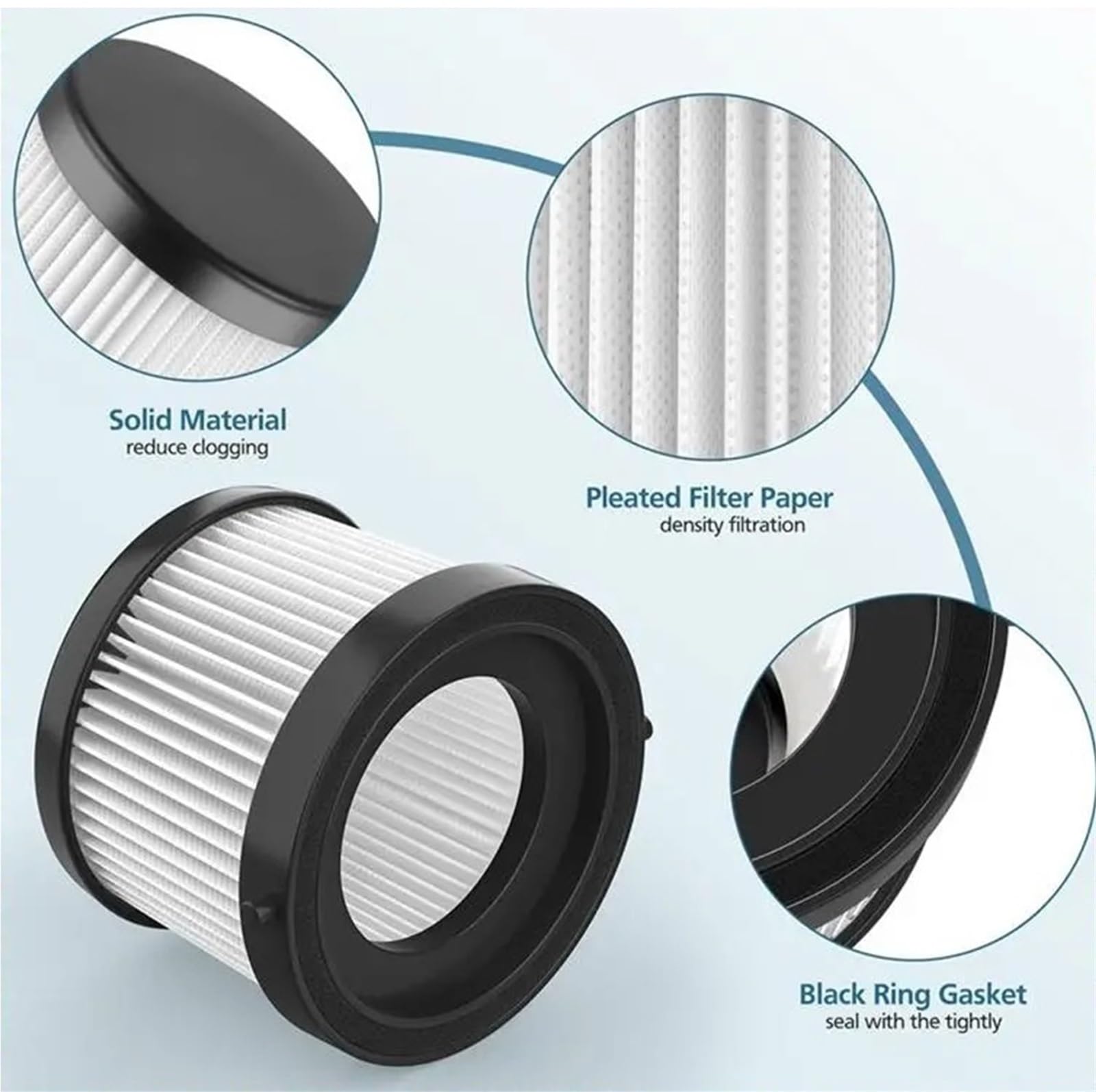 Kit De Filtro DCV5011H, Compatible Con DEWALT,DCV501HB 20V, Repuestos De Aspiradora De Mano Inalámbrica