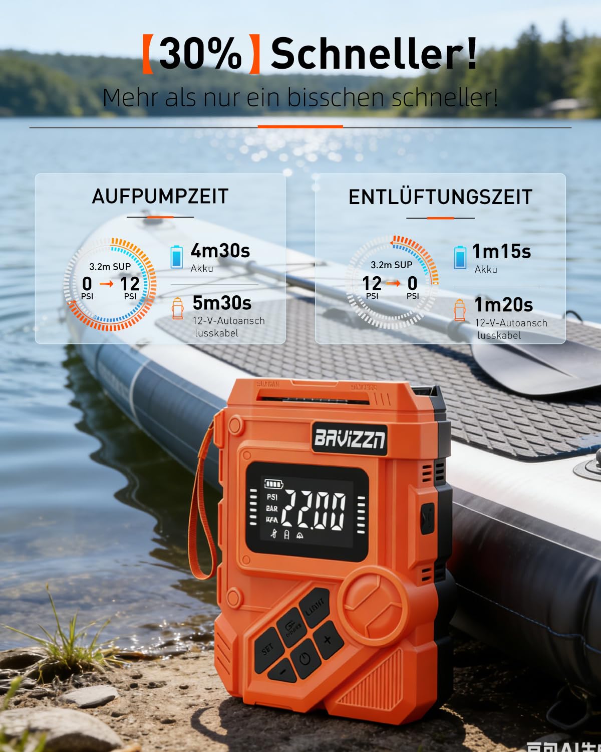22PSI Elektrische Sup pumpe Mit Akku 12VDC Sup Elektrische Pumpe | Stand Up Paddle Pumpe Elektrisch Akku 59.2WH 45W Typ-C-Anschluss Inflator & Deflator für Paddle-Board,Boot,Kayaks,Wassersport