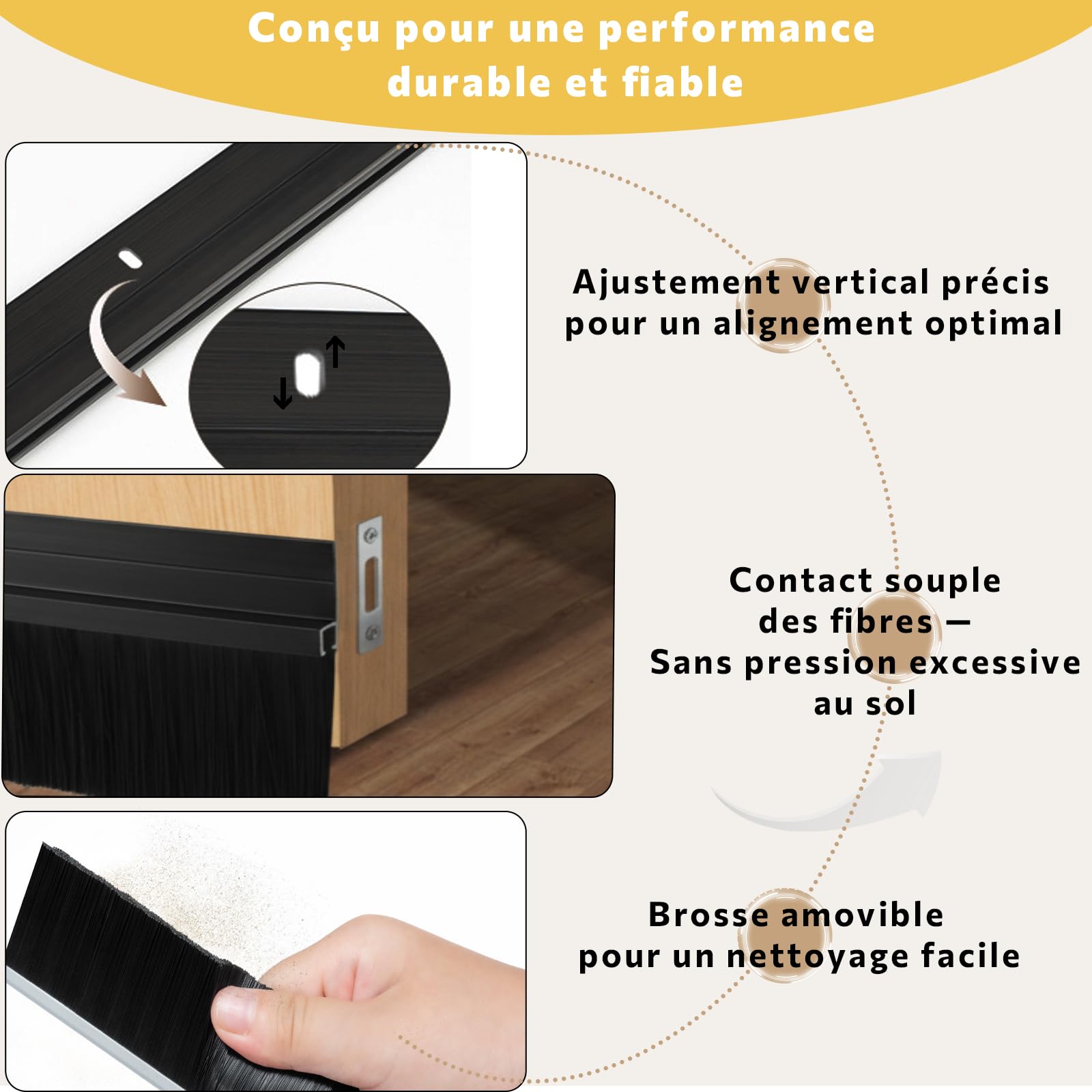 Lot de 3 – Joint de porte à brosse Retsun 61 mm x 880 mm – Aluminium anodisé avec fibres PP haute densité, finition noire – Anti-courant d’air, anti-insectes et anti-poussière（Black1.5，3）