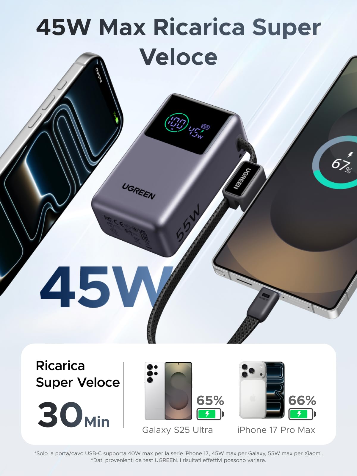 UGREEN Nexode Pro 55W Power Bank 10000mAh Caricatore Portatile (Grigio) | PD 45W Ricarica Rapida, Cavo USB C, 2 Porte 1C1A, Display Intelligente, Compatibile con Xiaomi Note 15 14 iPhone 17 16 Galaxy