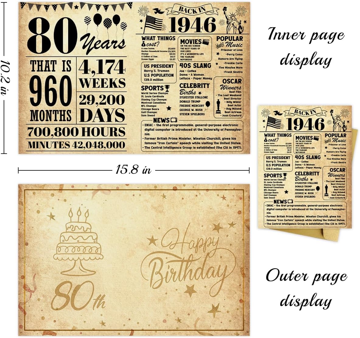 80th Birthday Card for Men Women,Happy 80th Birthday Card for Him Her, Back In 1946 Funny 80 Year Old Birthday Decorations - Image 4