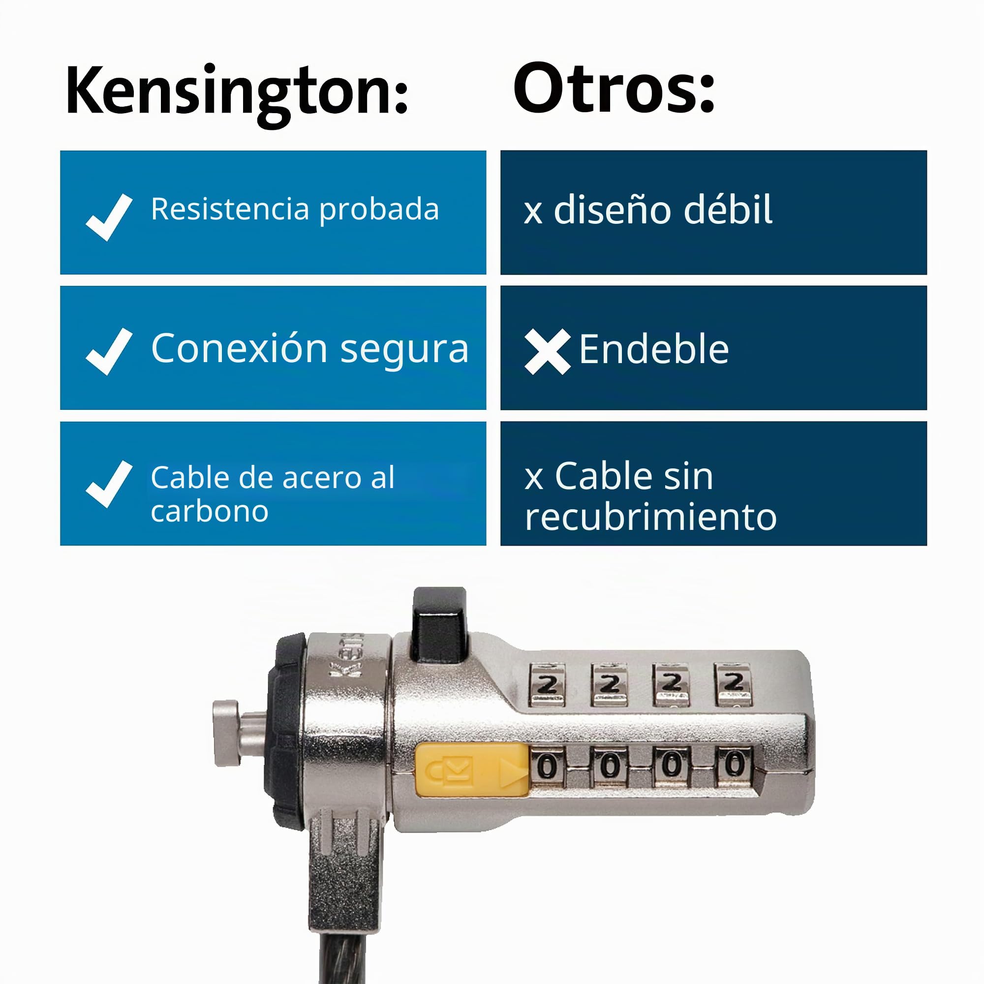 Kensington Candado de Cable de combinación para portátiles y Otros Dispositivos (K64673AM)