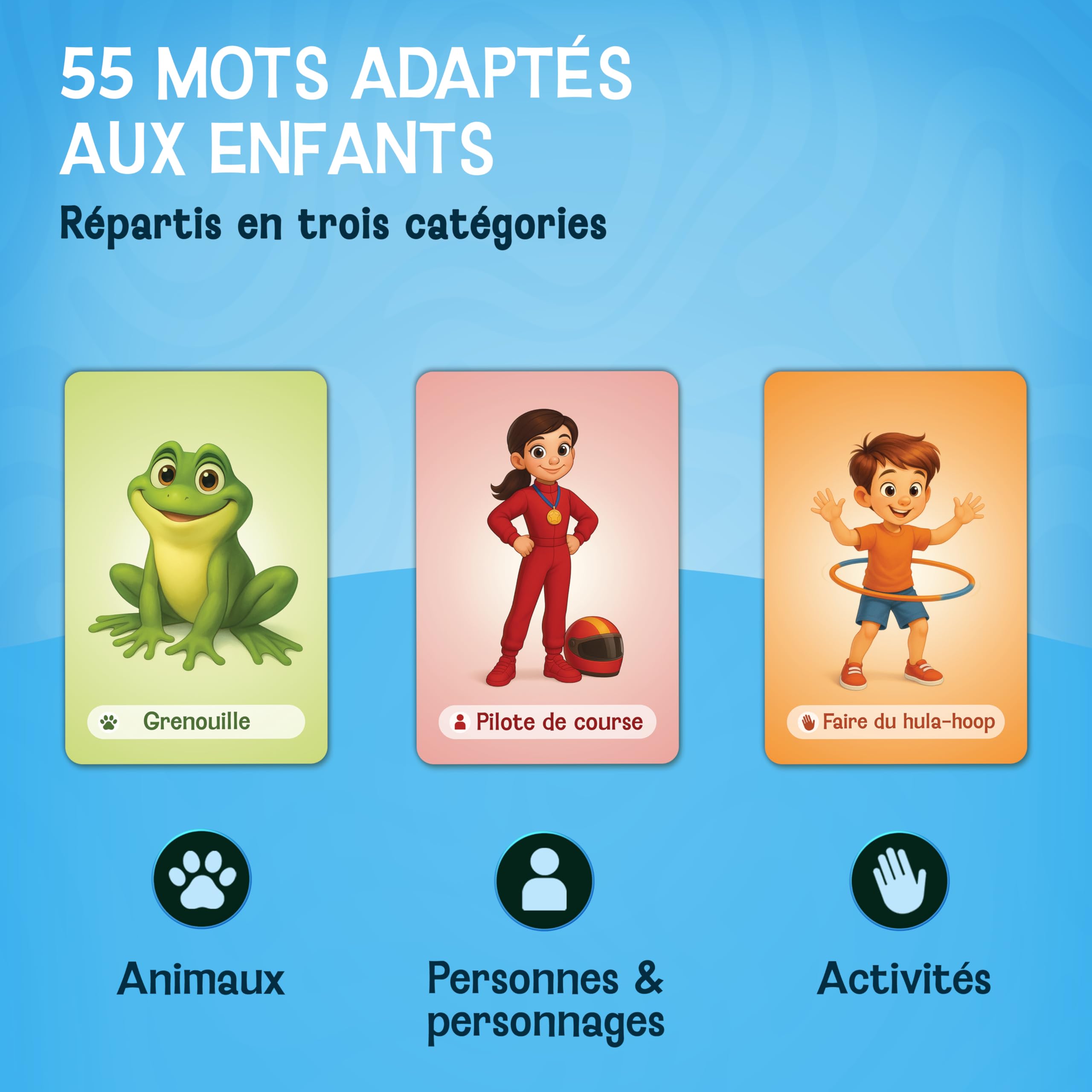 LIKARTO Jeu de mime pour Enfants – Jeu Amusant dès 4, 5, 6, 7, 8, 9 Ans – Activité familiale et devinettes – Idée Cadeau pour Filles et garçons – Activité intérieure & extérieure