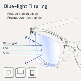 Gaoye Blue Light Blocking Glasses - Fashion Square Eyeglasses, Anti UV Ray Computer Gaming Glasses Blue Blockers for Women/Men