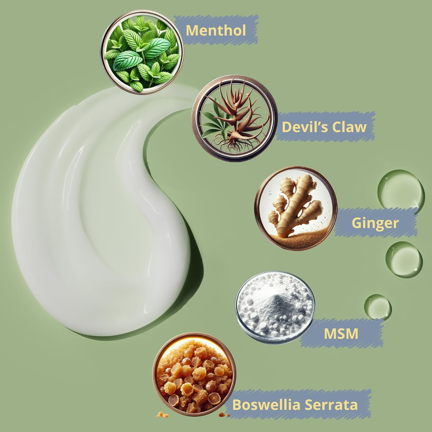 Pack of 2 Anti-Friction Cream – Prevents Chafing & Skin Irritation | Non-Staining, Fast-Absorbing Formula | Ideal for Athletes, Running, Cycling & Daily Protection (6.6 fl oz)