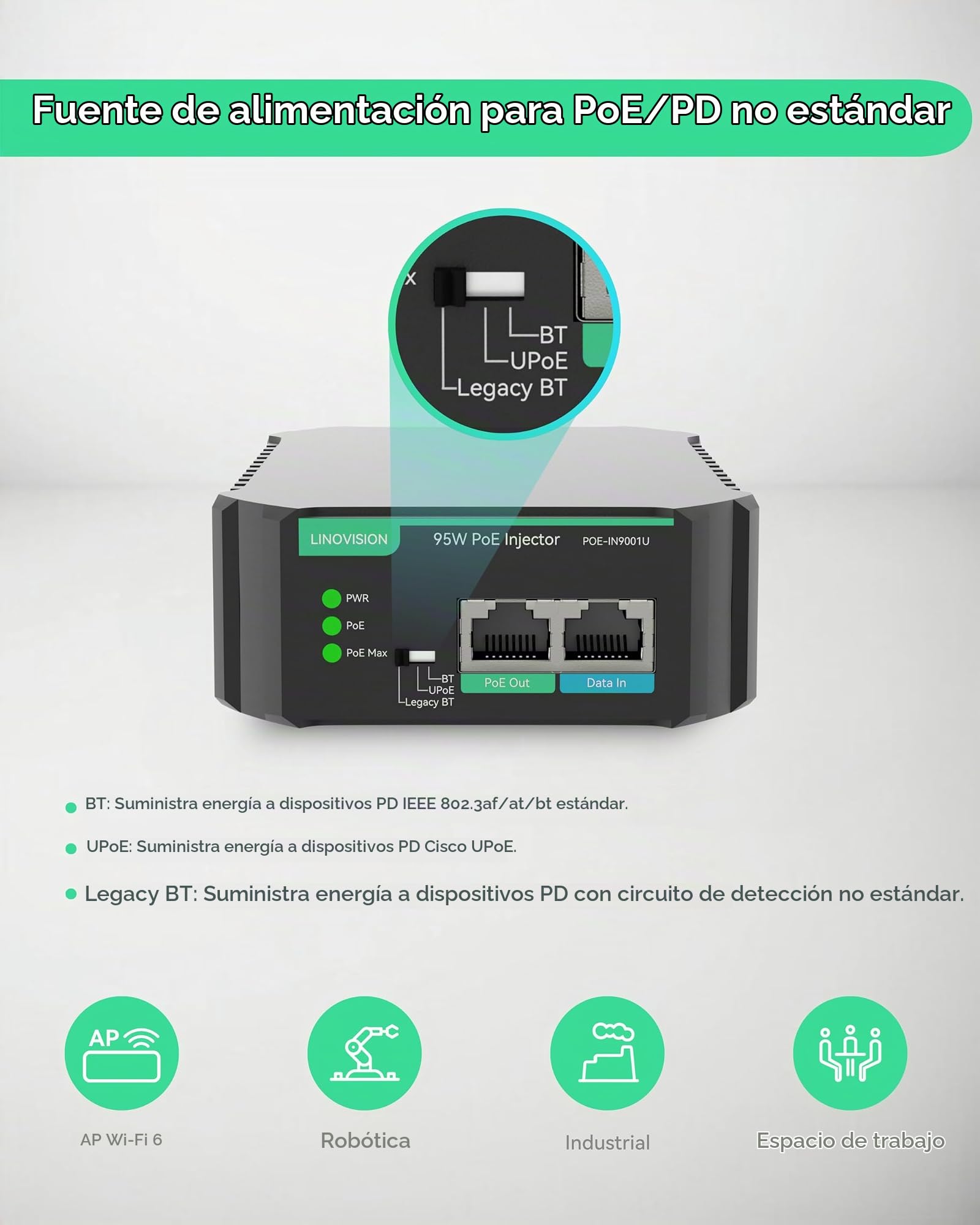 LINOVISION Gigabit 90W 802.3bt PoE Inyector, Compatible con estándar y Legado no estándar PD Dispositivo, PoE++ Inyector de Alto Consumo de energía PTZ Cámara, Teléfono VoIP