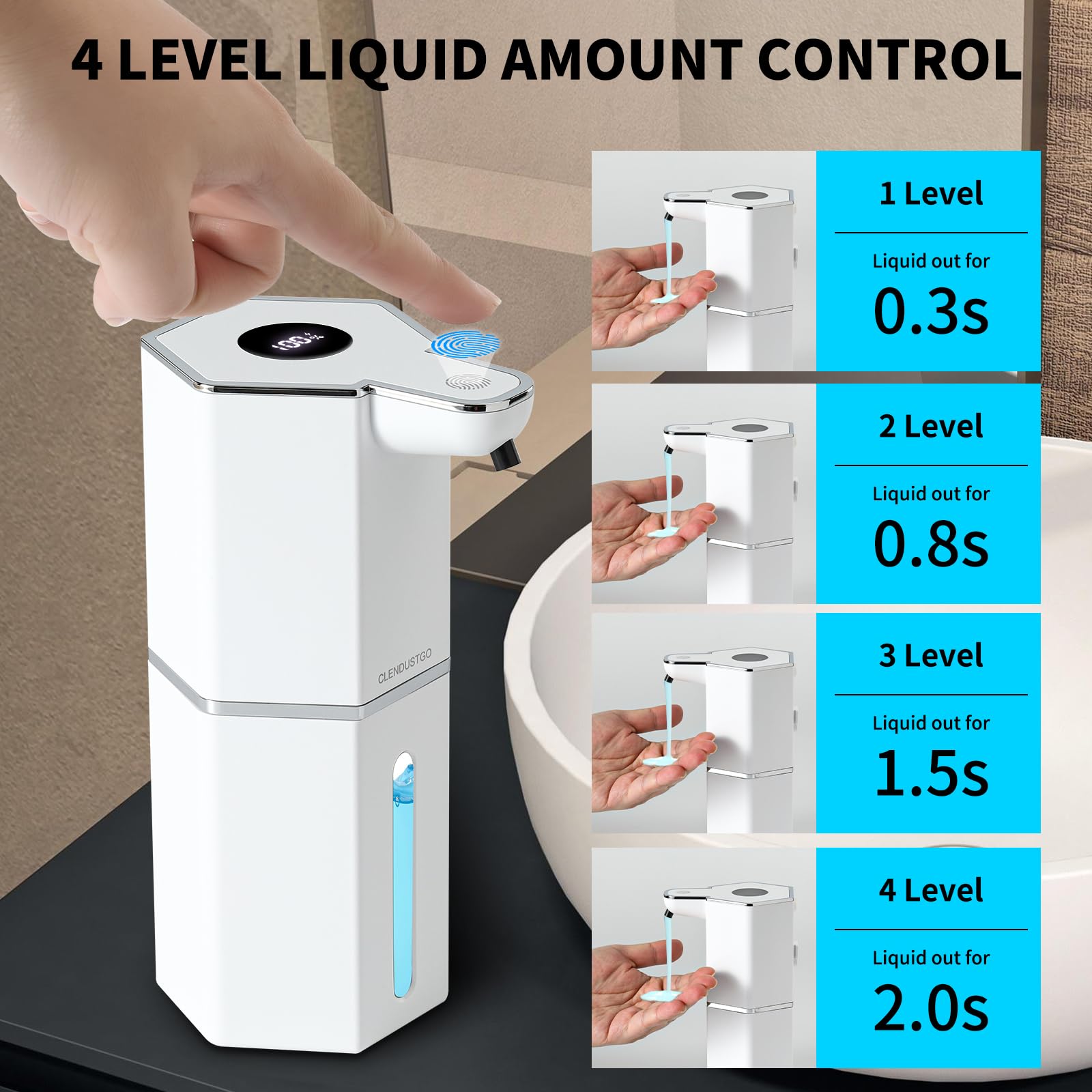 Dispensador automático de jabón espuma blanca