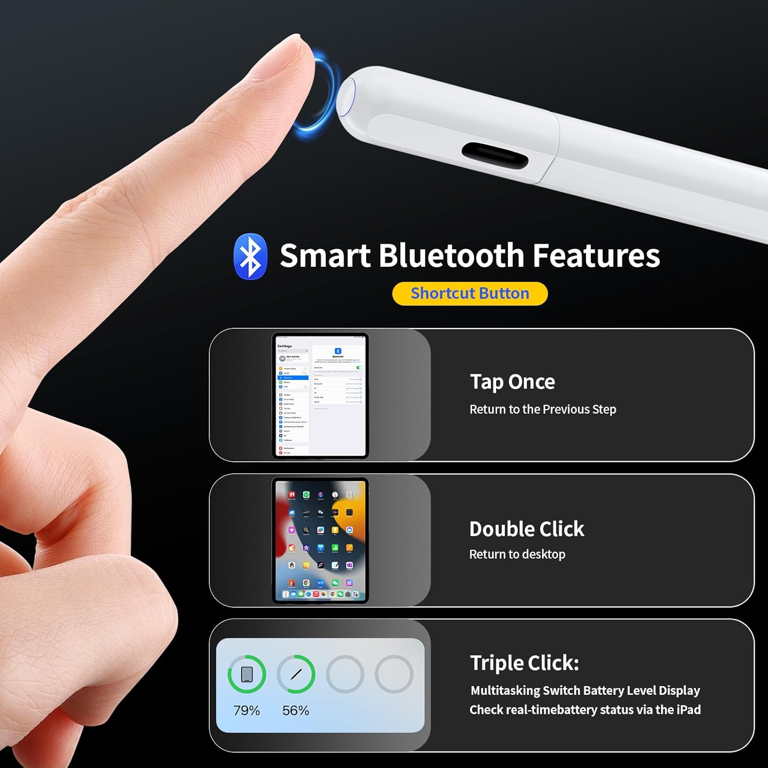 Findmy Stylus Pen for Apple iPad Pencil, USB-C Fast Charge for iPad Pen with Shortcuts/Tilt Sensitivity, Work 2018-2025 iPad 6/7/8/9/10/A16 & Air 3/4/5/M2, Mini 5/6/7 & Pro 11"/12.9"/M4, White - Image 5