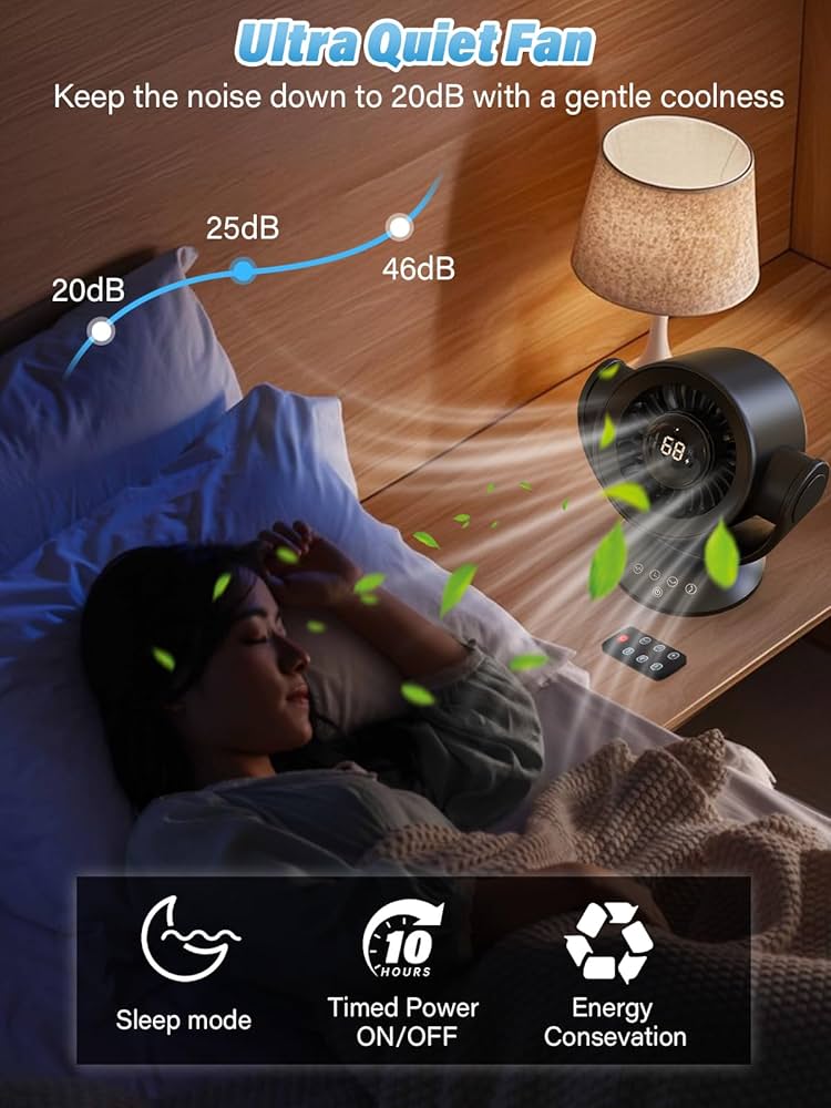 Amazon.com: SECHKISS Desk Fans for Bedroom，Air Circulator