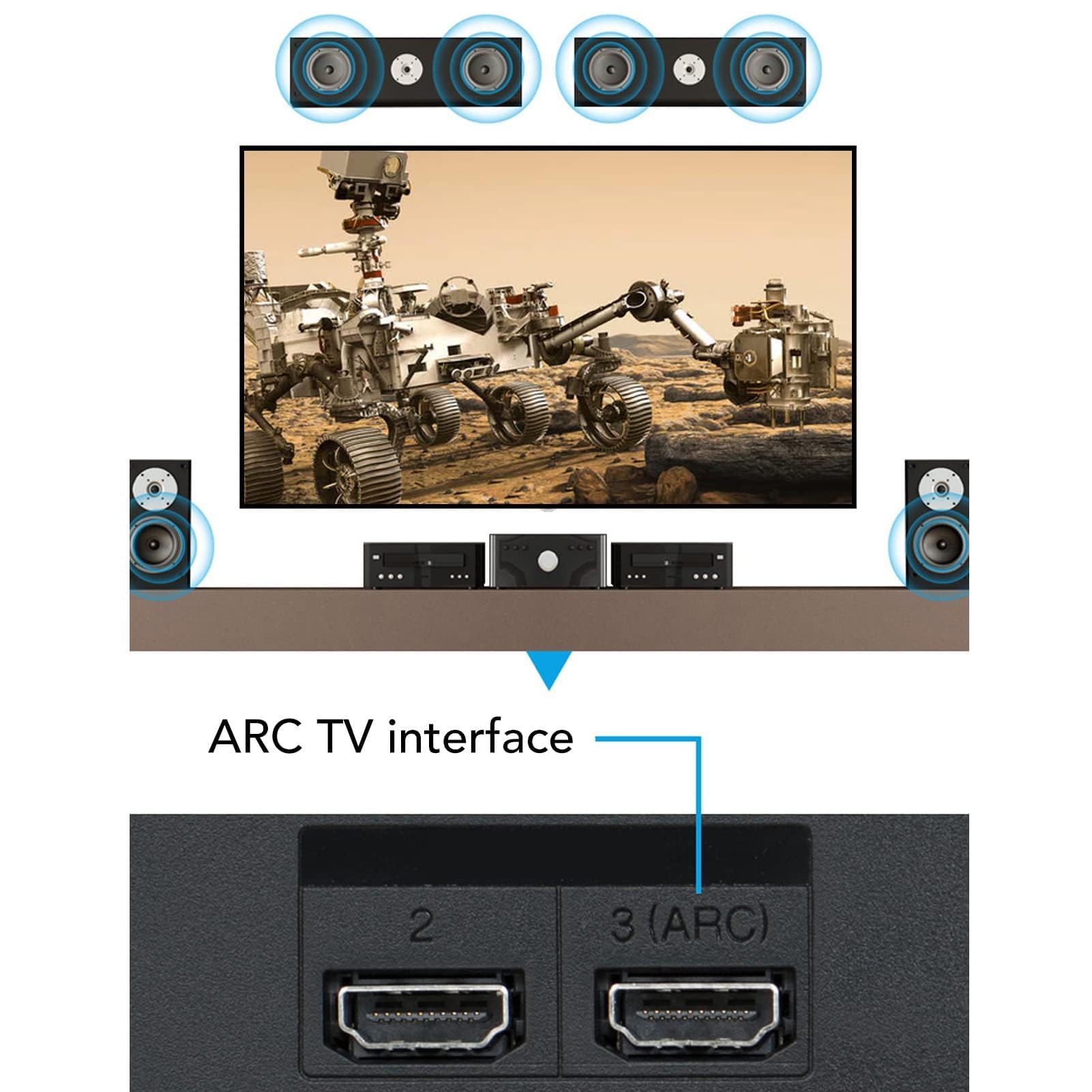 Convertisseur DAC 192KHz, Extracteur Audio d'arc, Prend en Charge Optique, Coaxial, Stéréo RCA, Écouteurs Stéréo De 3,5 Mm, Volume CEC Réglable, pour La Musique De Jeu De Théâtre À Domicile