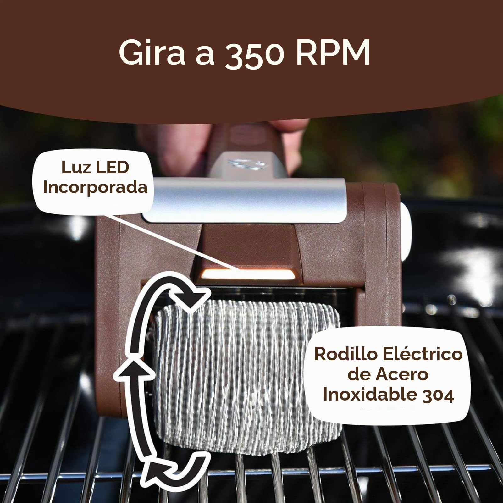 Cepillo De Parrilla Eléctrica Inalámbrica, Explosiones De Rodillo De Potencia De Acero Inoxidable Cepillo De Limpieza Giratoria con Luces Led Incorporadas, Limpiador De Cepillos Recargables para