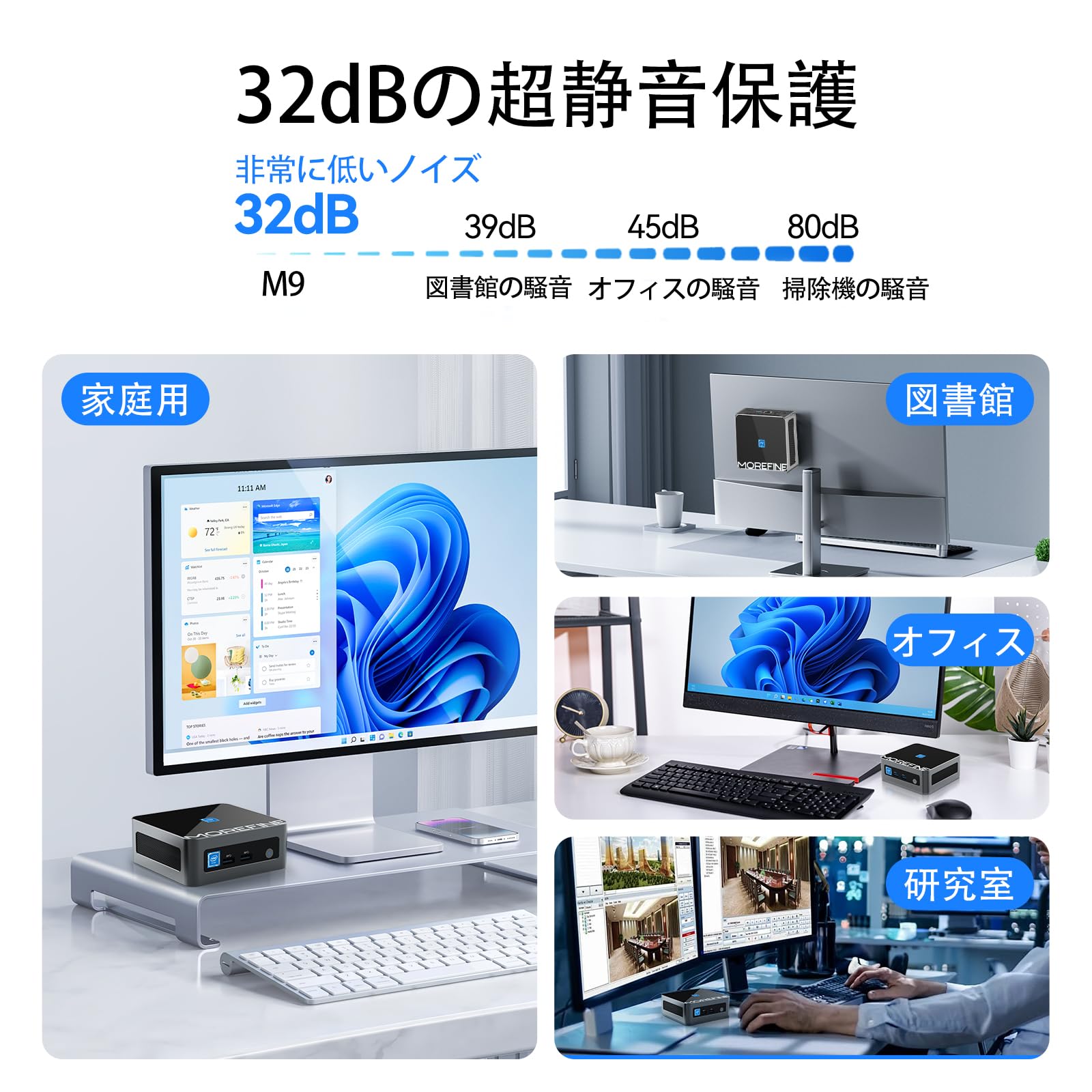 Amazon.co.jp: MOREFINE ミニPC N150 8GB DDR4 256GB SSD mini pc