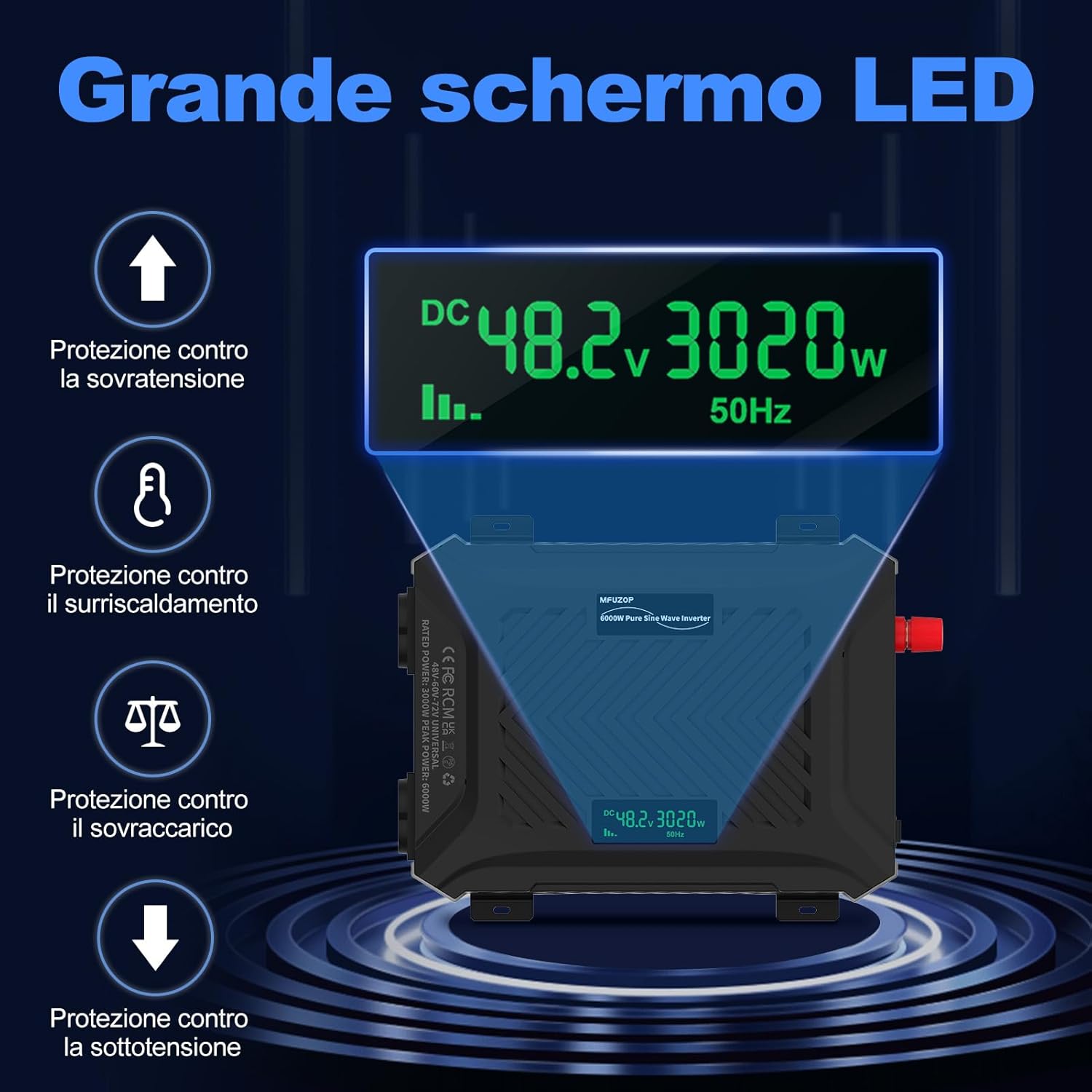 MFUZOP Power Inverter LCD Display and Protection Features