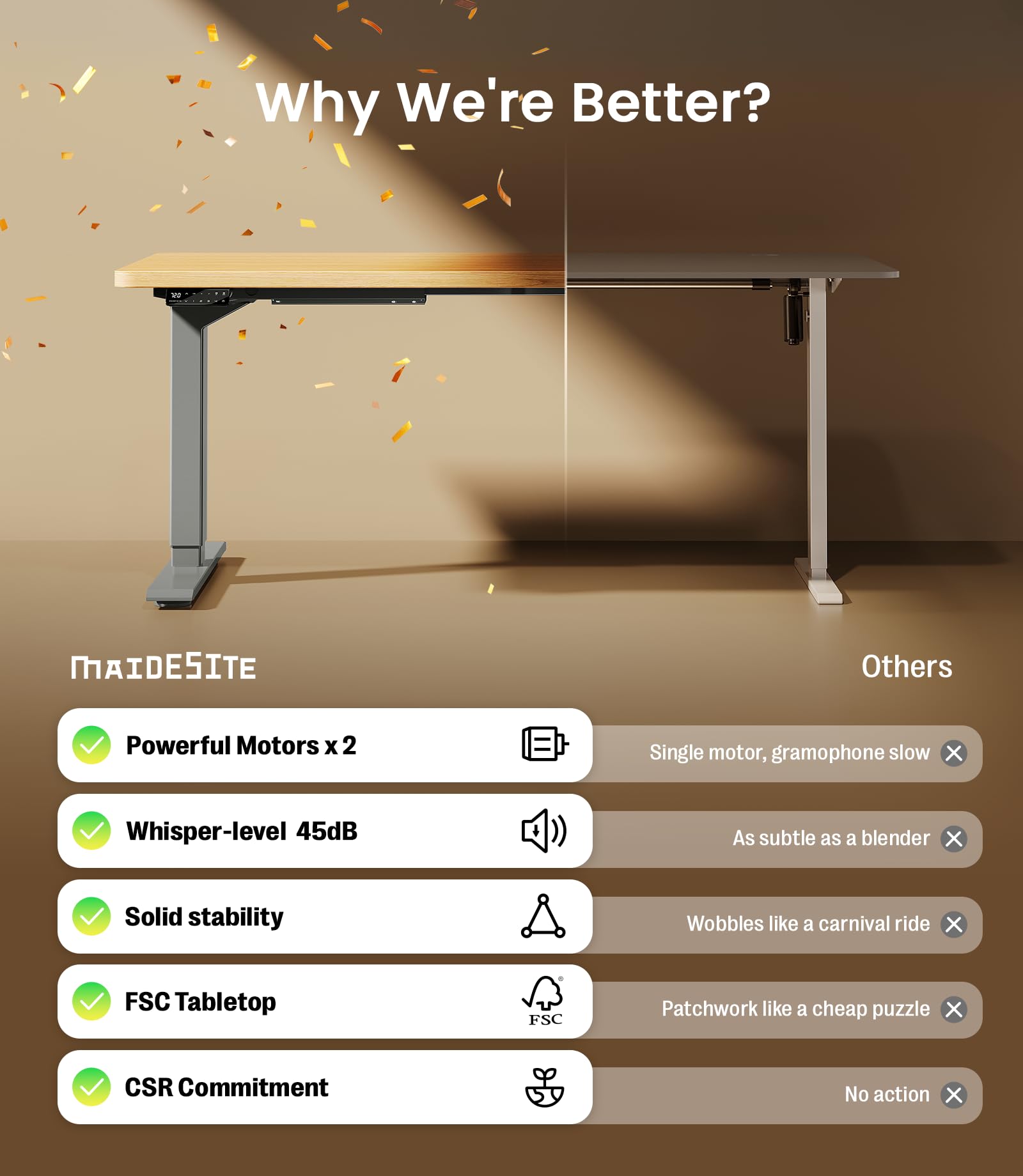 MAIDeSITe Höhenverstellbarer Schreibtisch (160x80cm), Höhenverstellbar Stehtisch Elektrisch, Energieeffizient‌ Flüsterleiser Dualmotor Traglast 160kg Mit Kollisionsschutz Funktion - S2 Pro